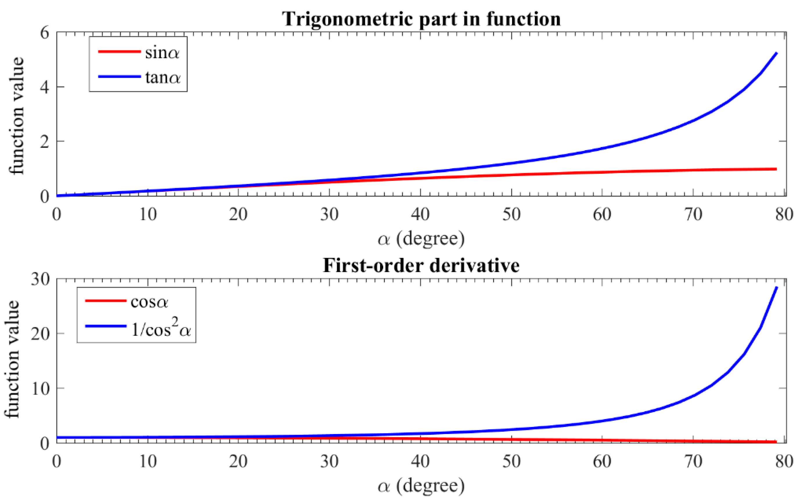 Applsci 11 00488 g004