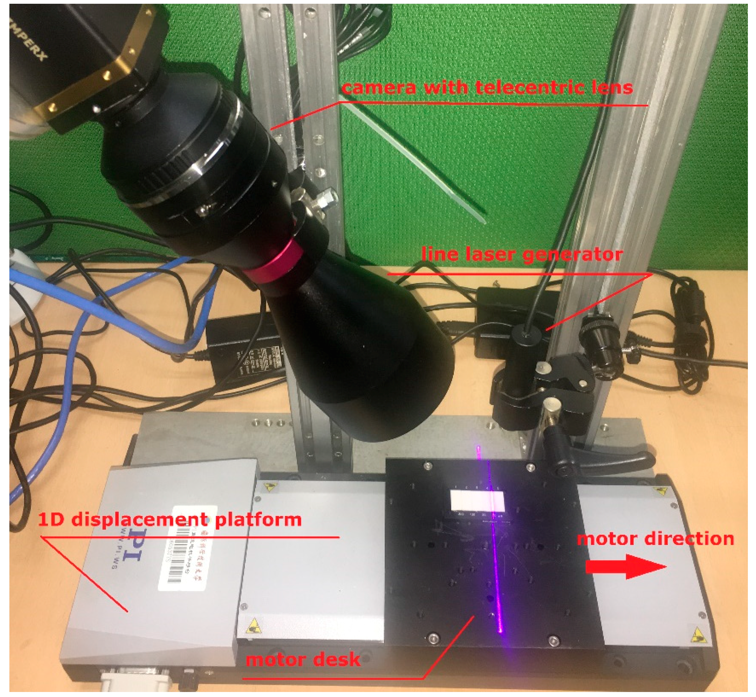 Applsci 11 00488 g009