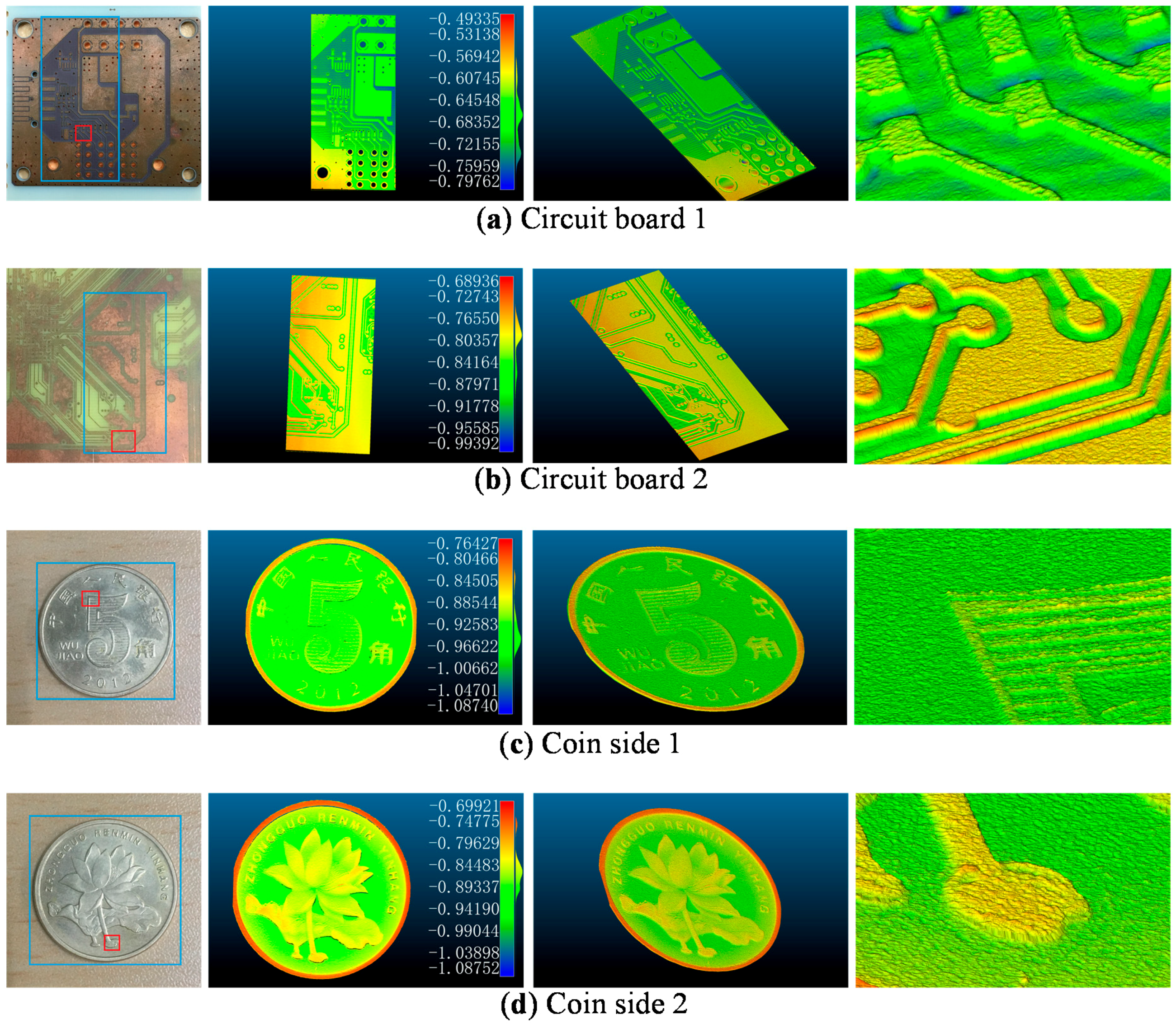 Applsci 11 00488 g012