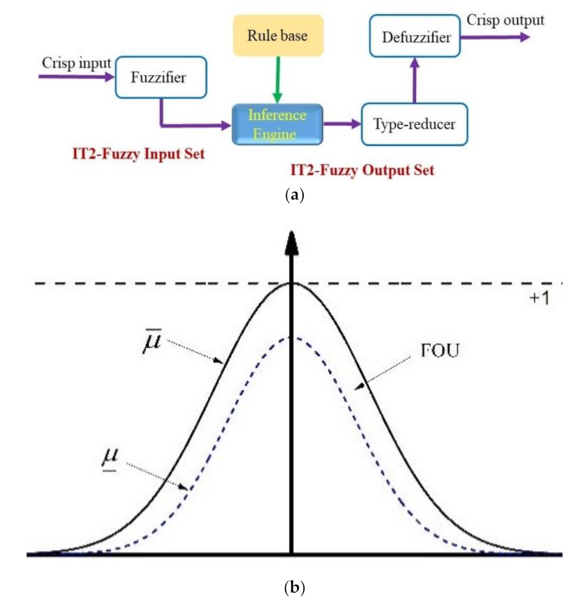 Applsci 11 00489 g001 Applsci 11 00489 g001