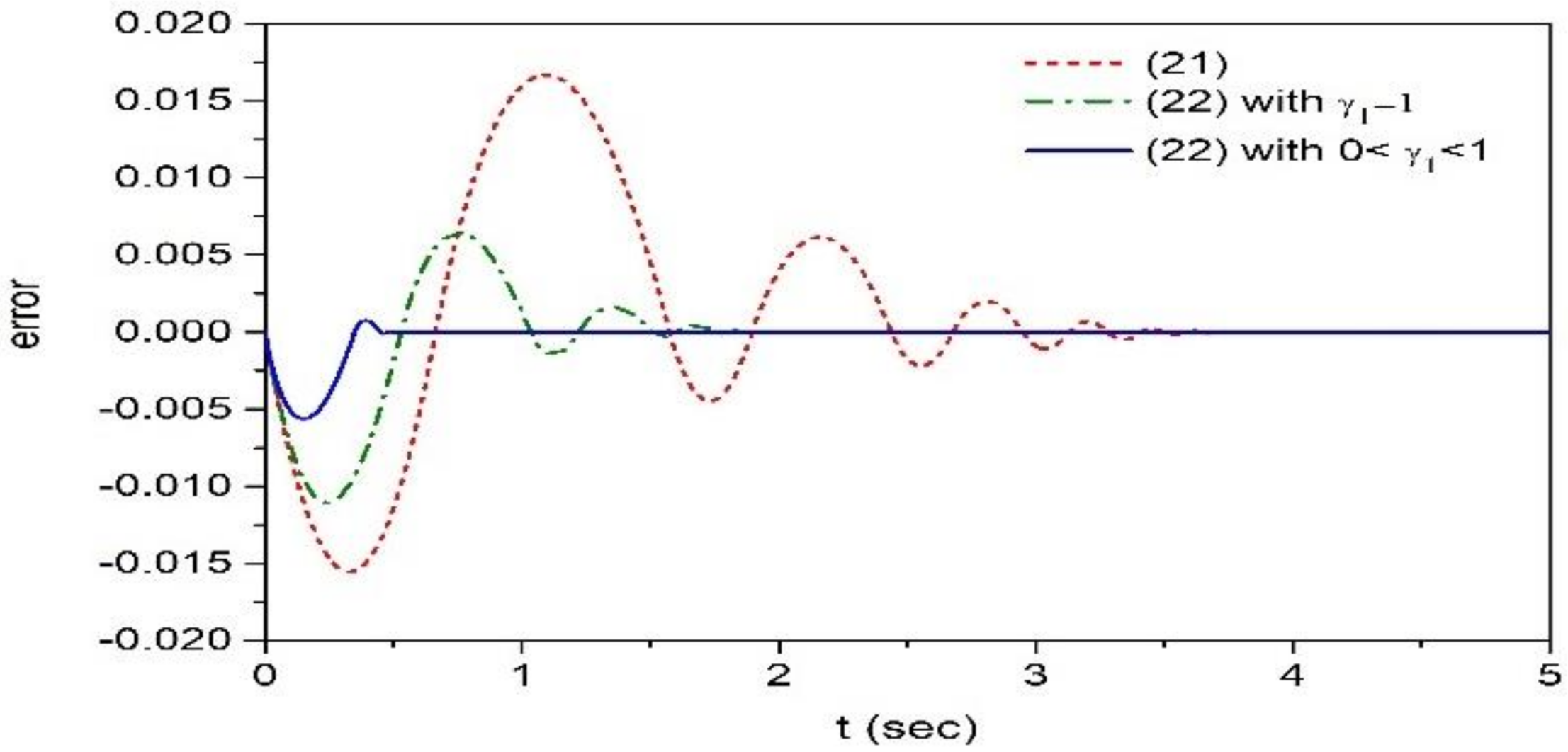 Applsci 11 00489 g002 Applsci 11 00489 g002