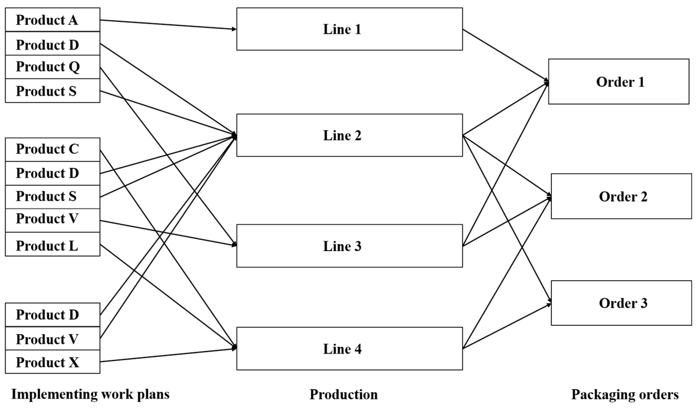 Applsci 11 00490 g003