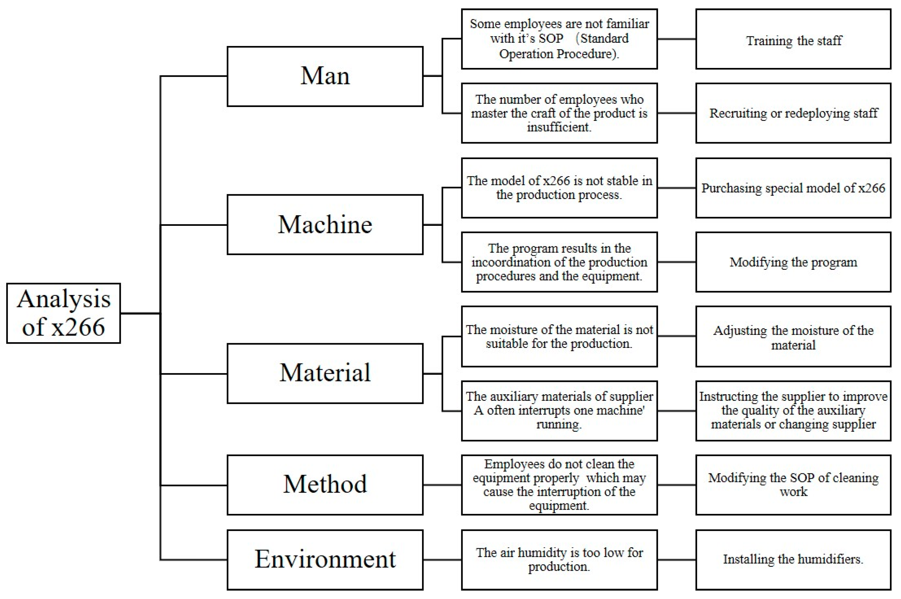 Applsci 11 00490 g006