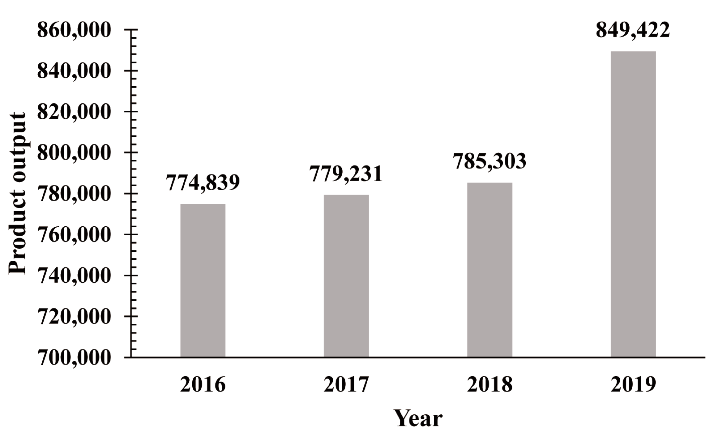 Applsci 11 00490 g007