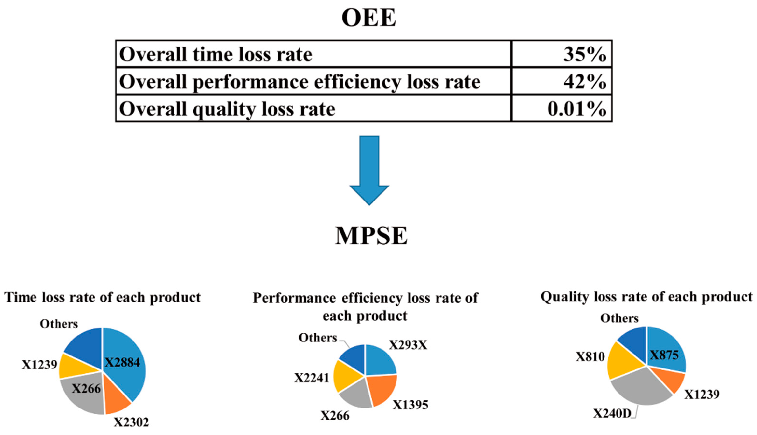 Applsci 11 00490 g008