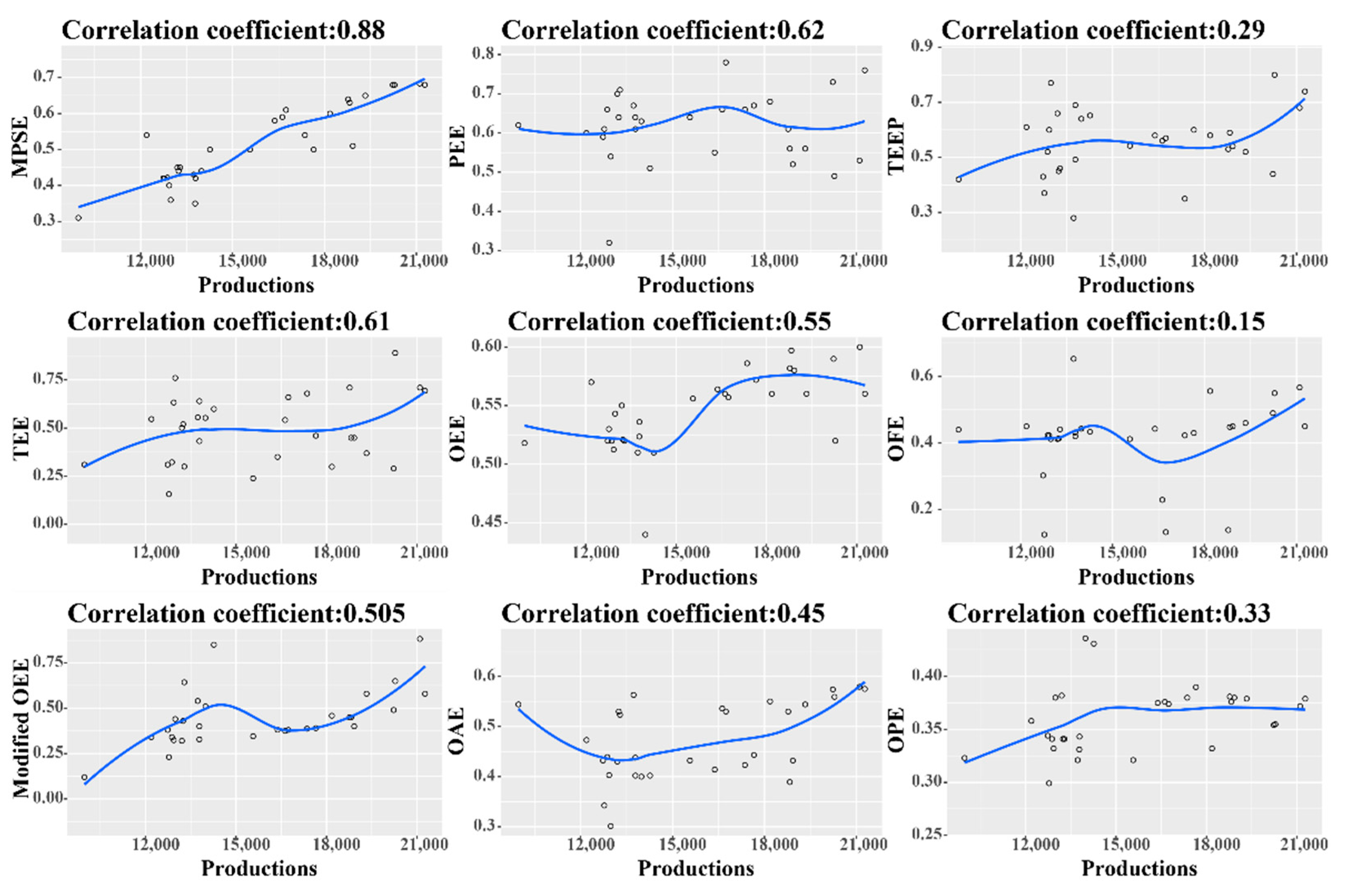 Applsci 11 00490 g009