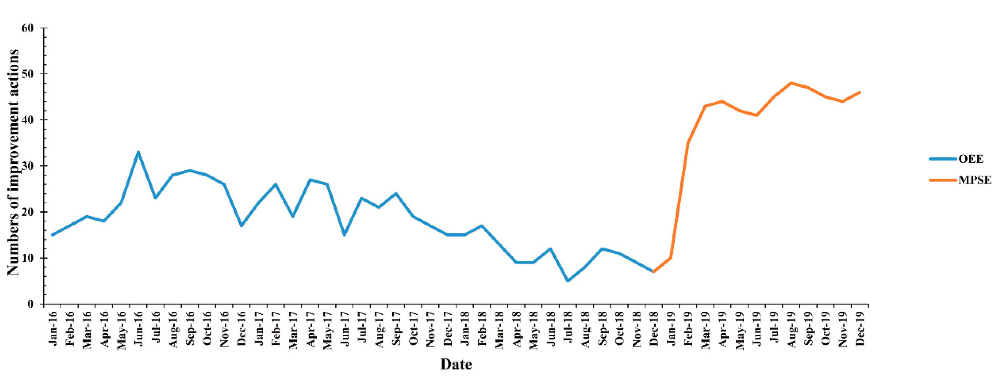 Applsci 11 00490 g010