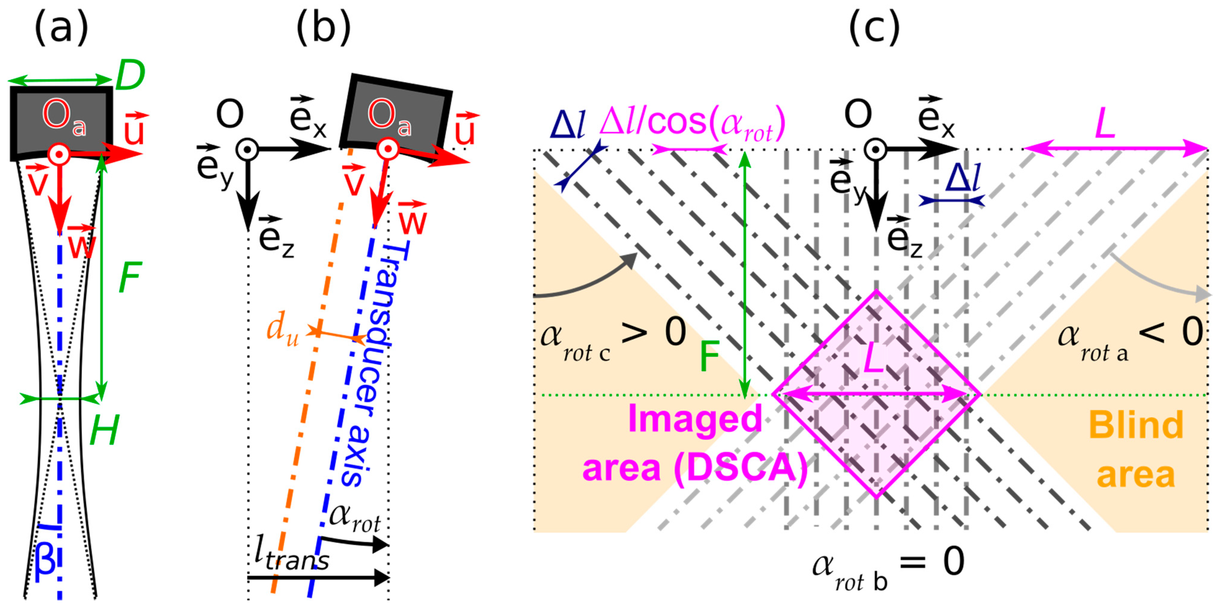 Applsci 11 00493 g001 Applsci 11 00493 g001