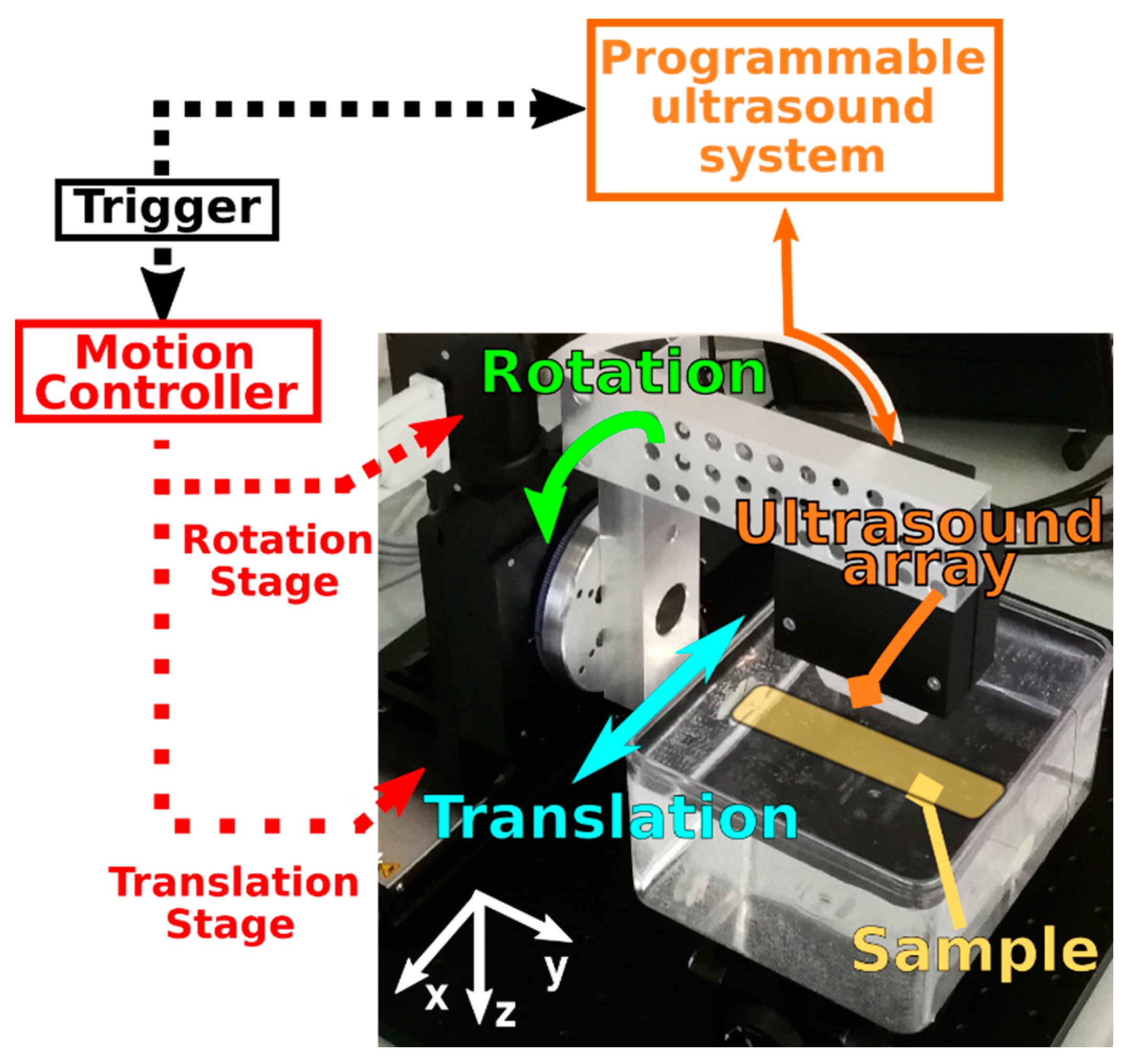 Applsci 11 00493 g003 Applsci 11 00493 g003