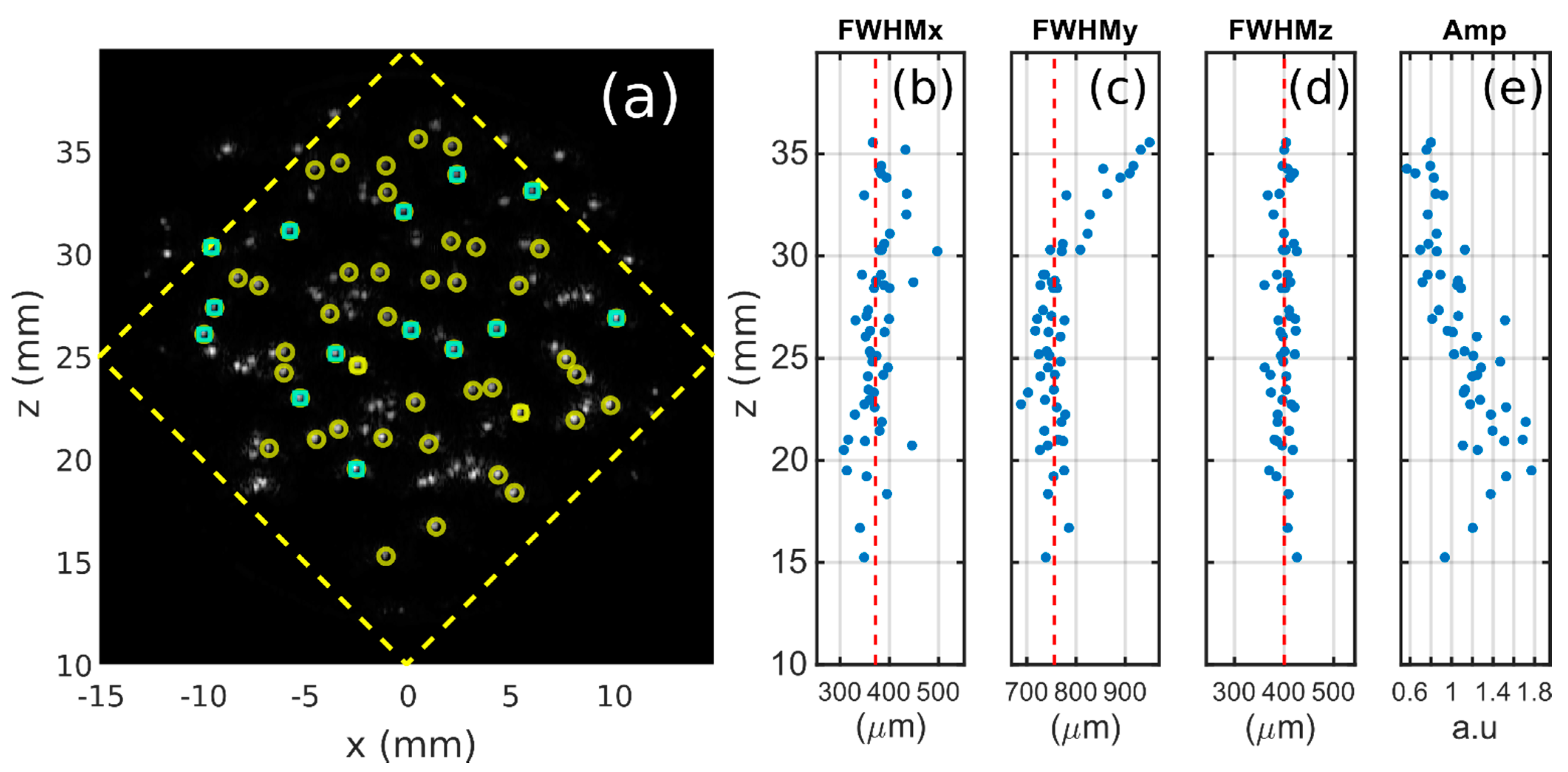 Applsci 11 00493 g005 Applsci 11 00493 g005