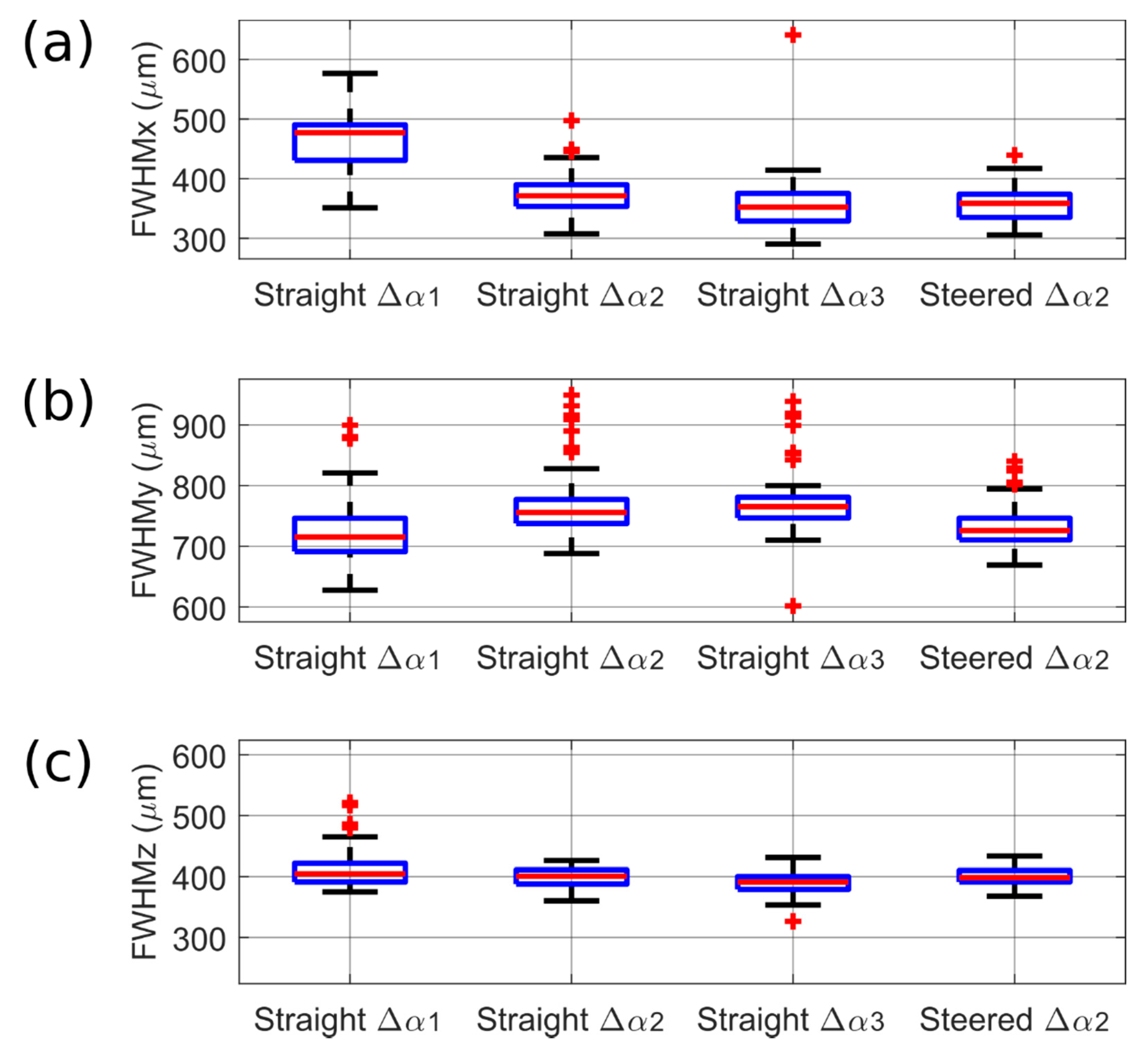Applsci 11 00493 g006 Applsci 11 00493 g006