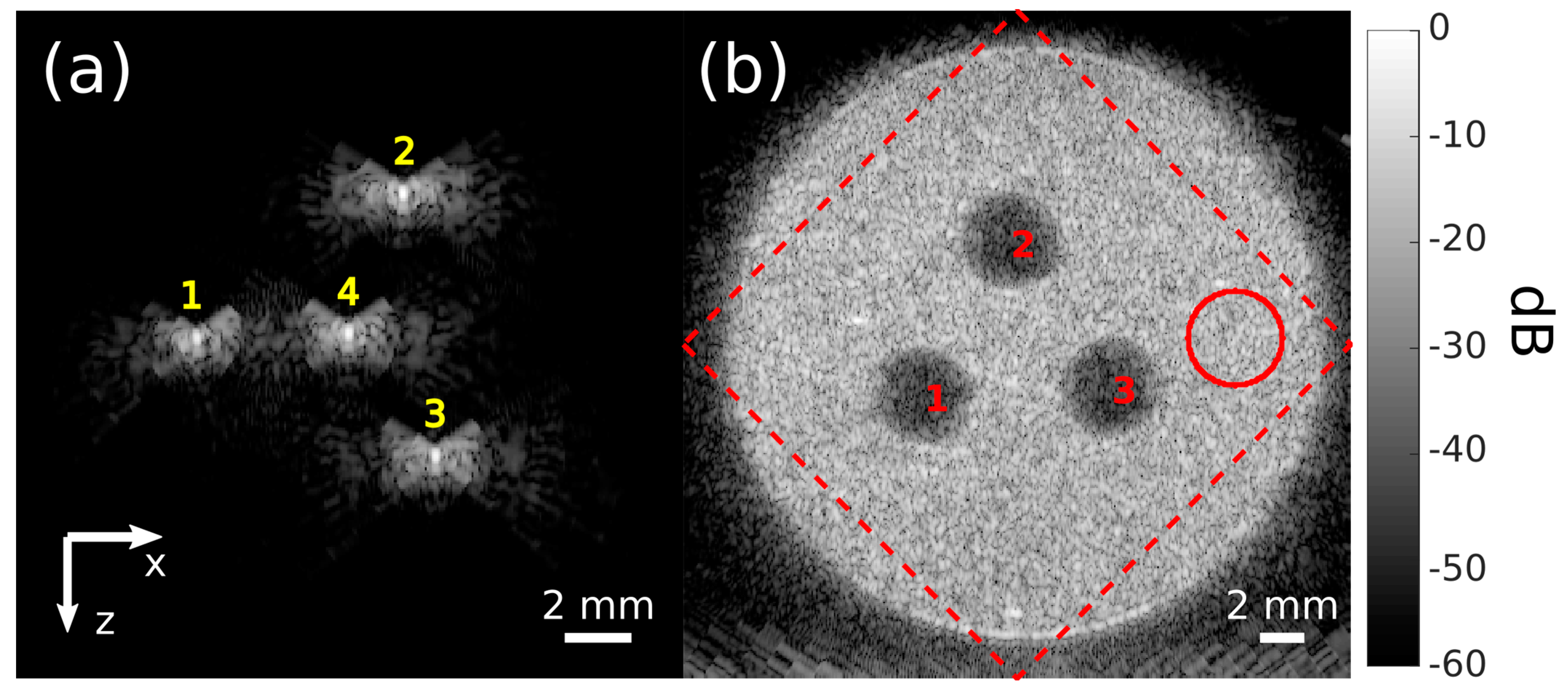 Applsci 11 00493 g007 Applsci 11 00493 g007