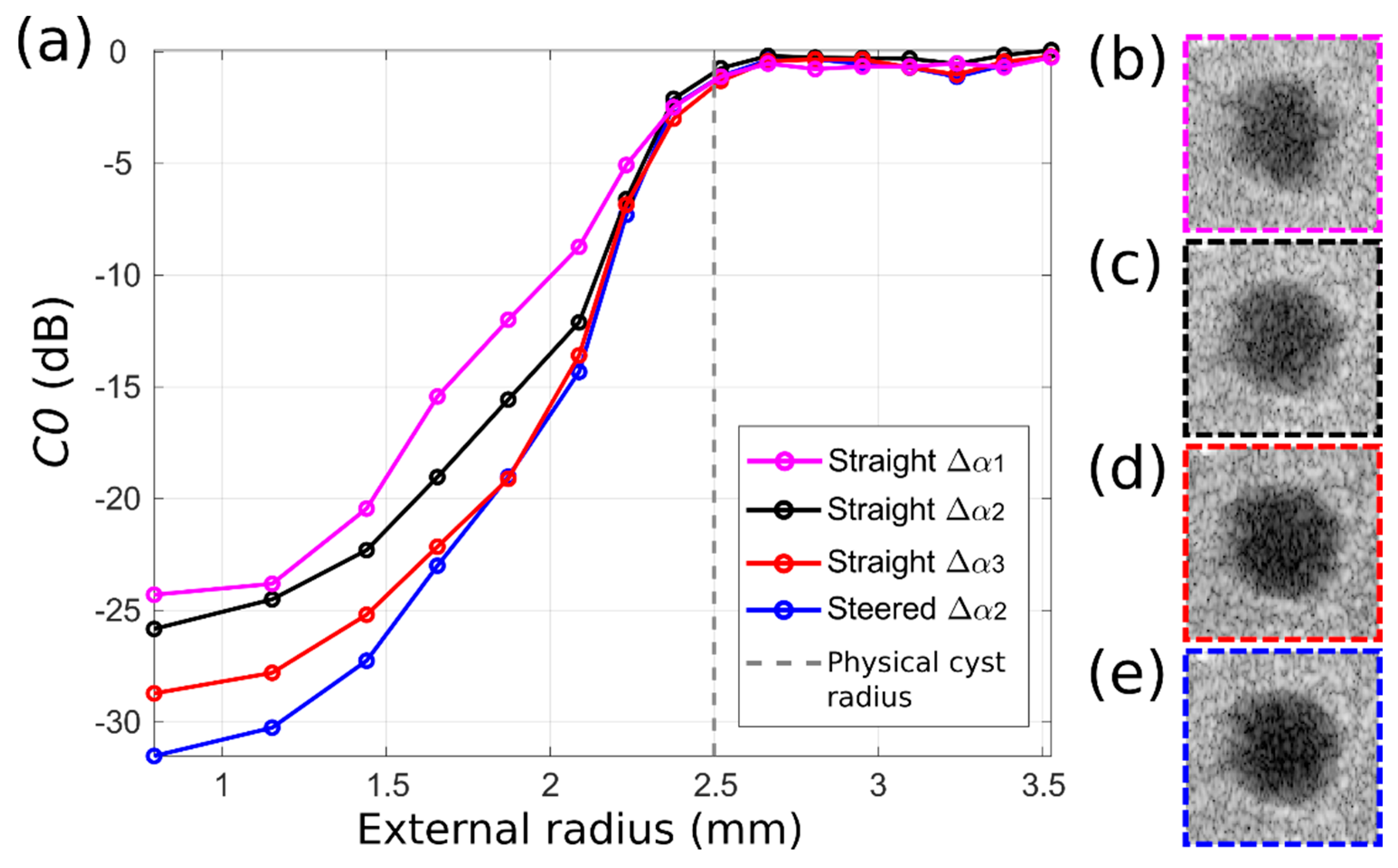 Applsci 11 00493 g009 Applsci 11 00493 g009