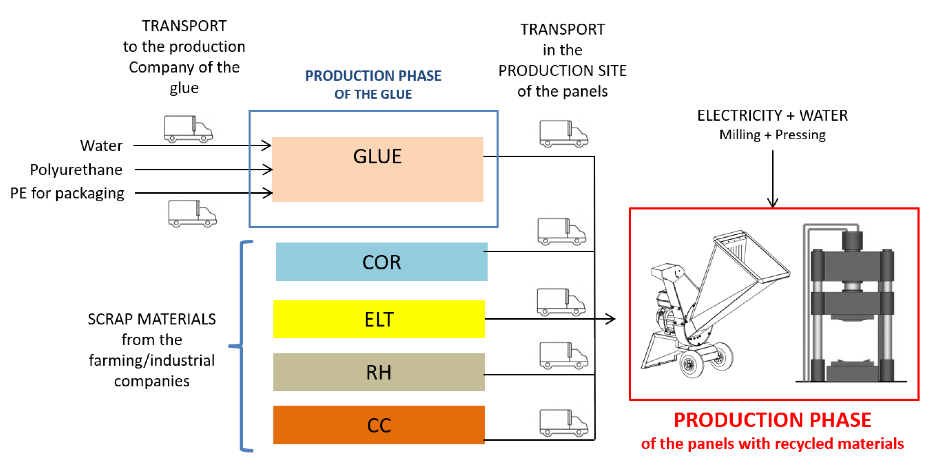 Applsci 11 00494 g003 Applsci 11 00494 g003