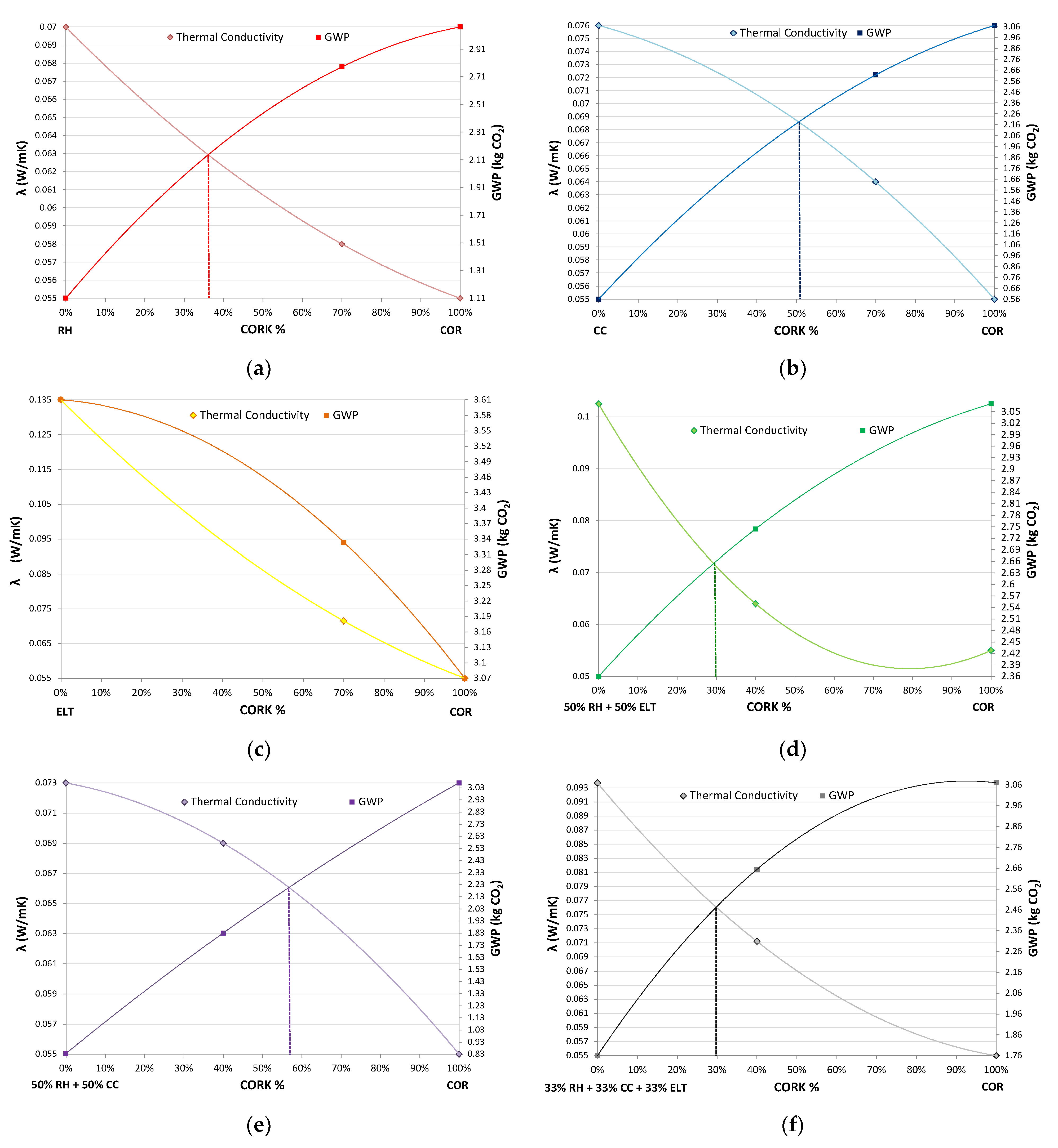 Applsci 11 00494 g004 Applsci 11 00494 g004