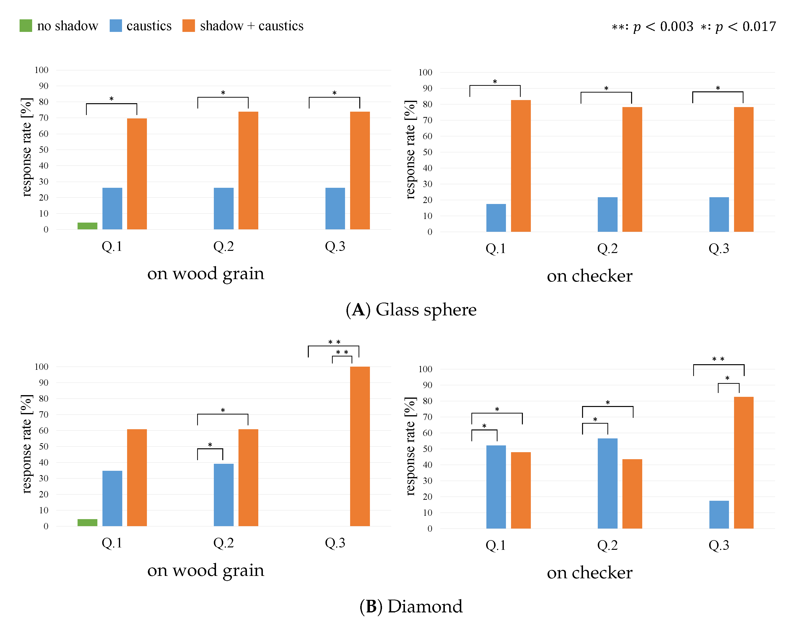 Applsci 11 00495 g004