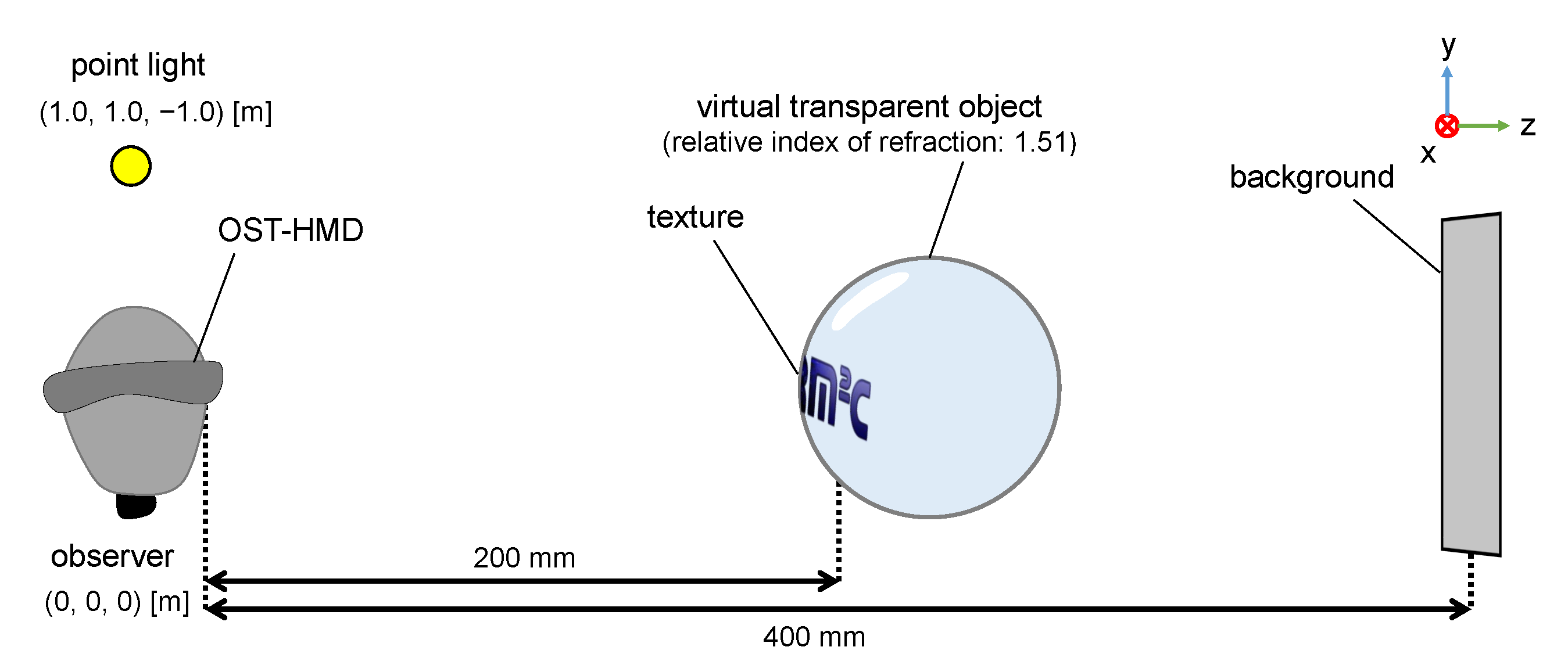 Applsci 11 00495 g010