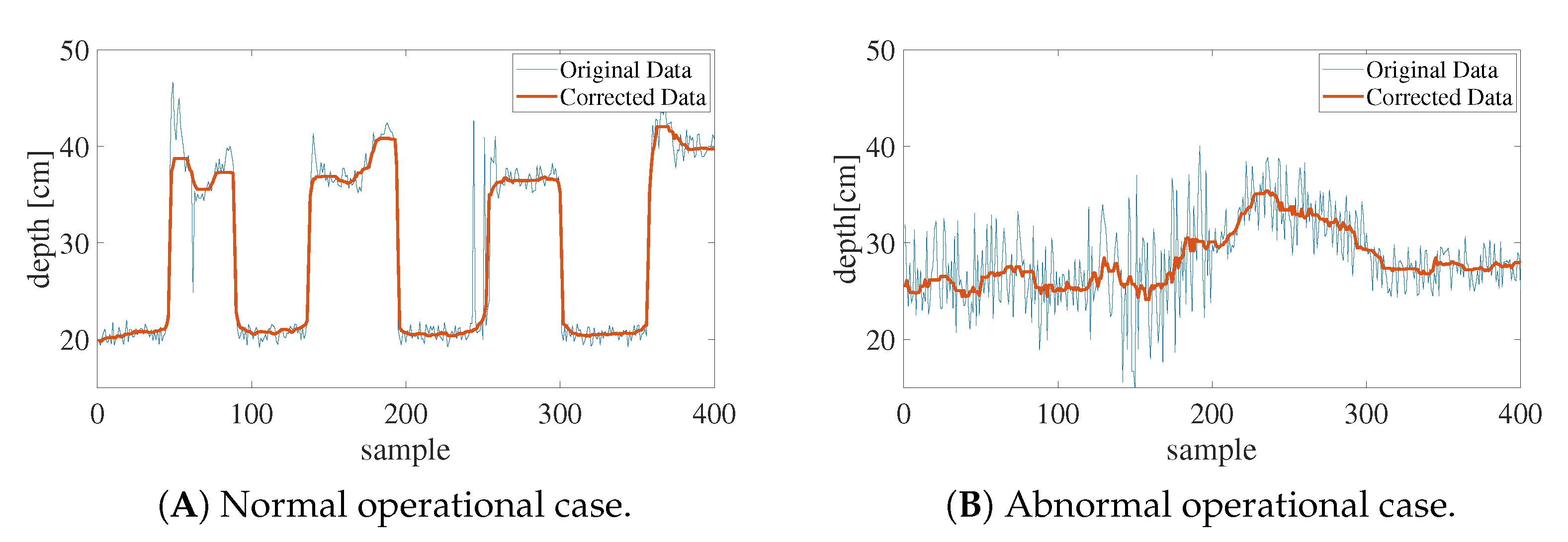 Applsci 11 00495 g011