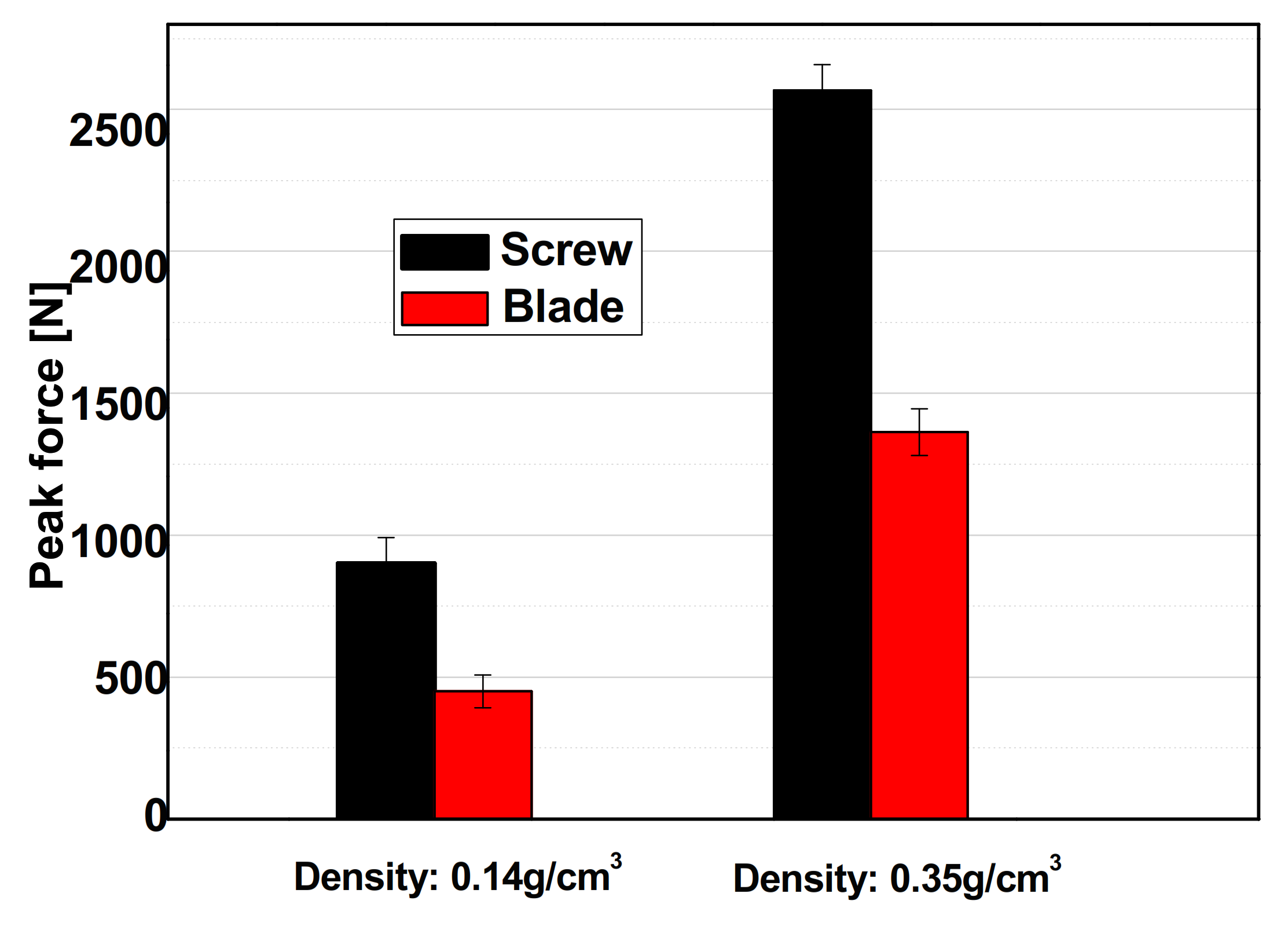 Applsci 11 00496 g007