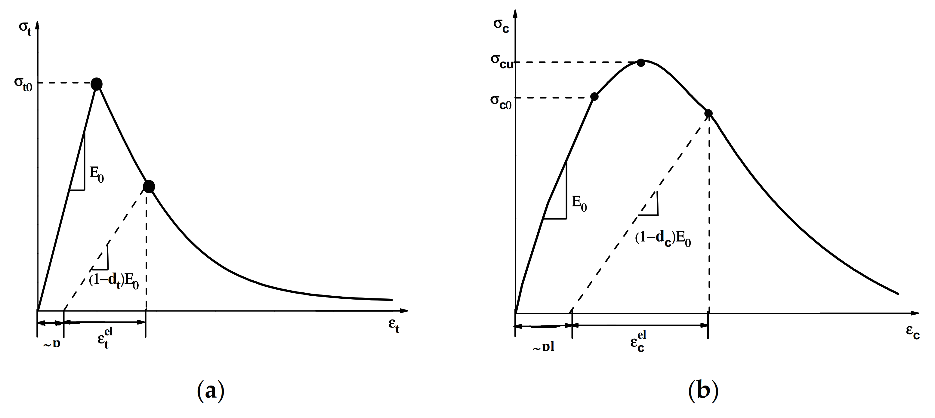Applsci 11 00496 g009