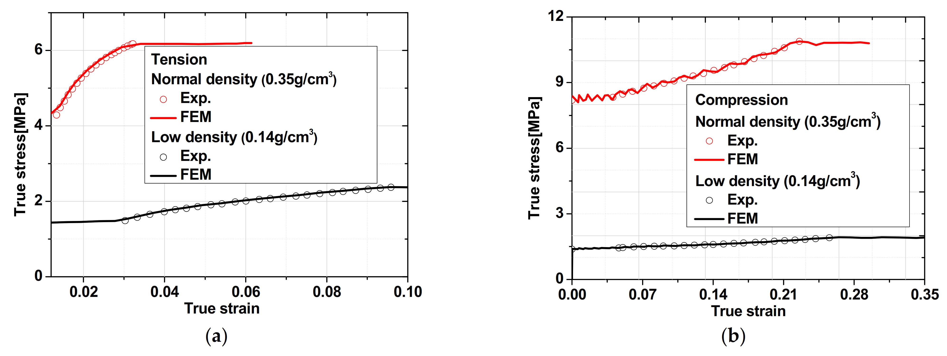 Applsci 11 00496 g010