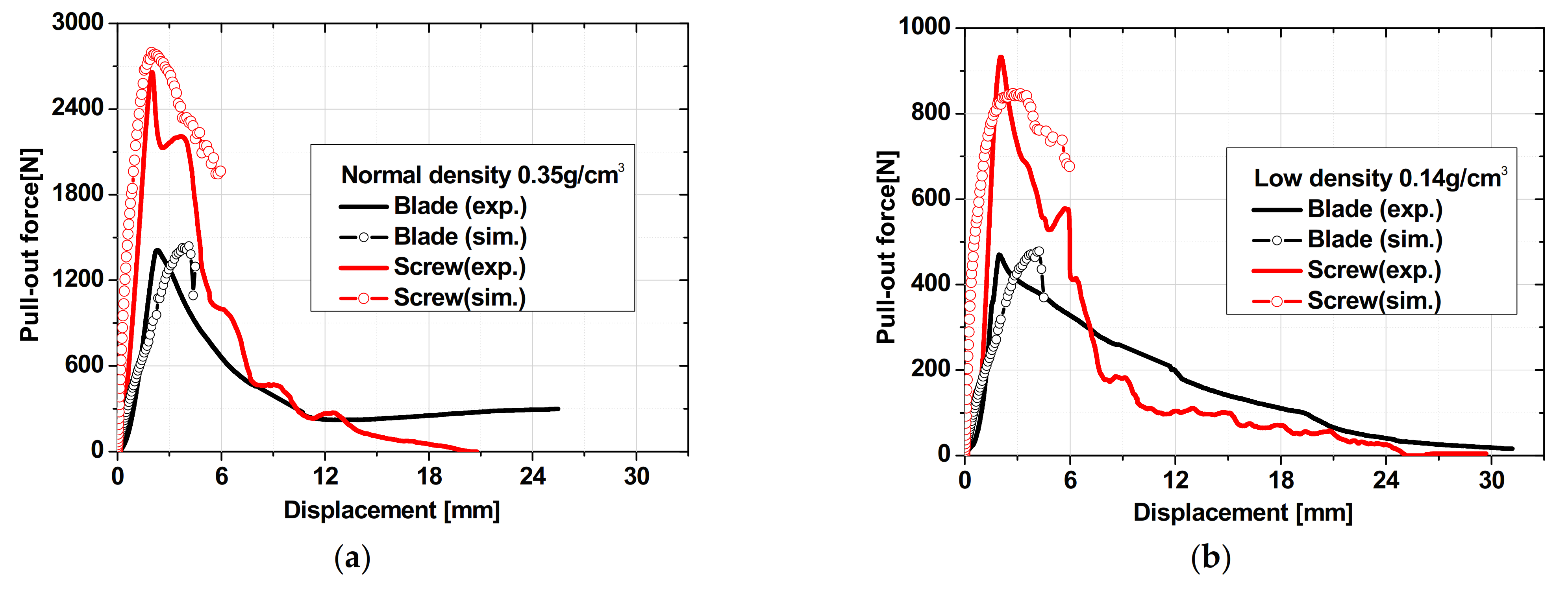 Applsci 11 00496 g011