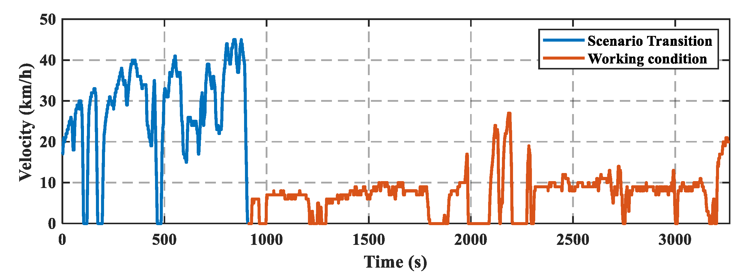 Applsci 11 00498 g003
