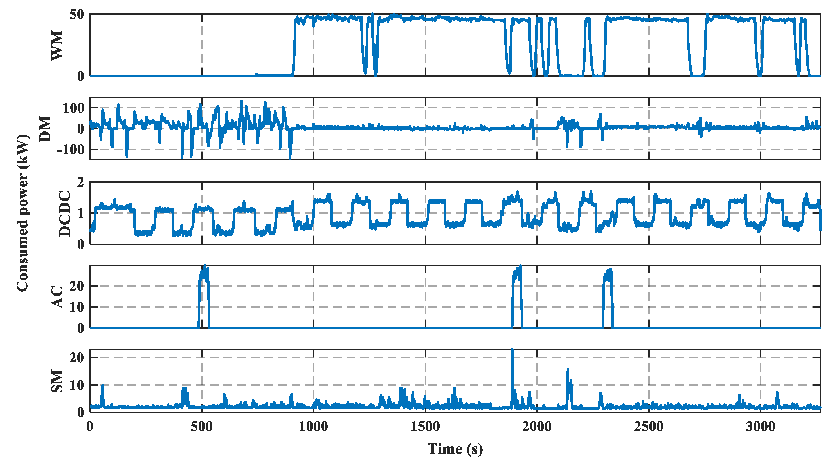 Applsci 11 00498 g004