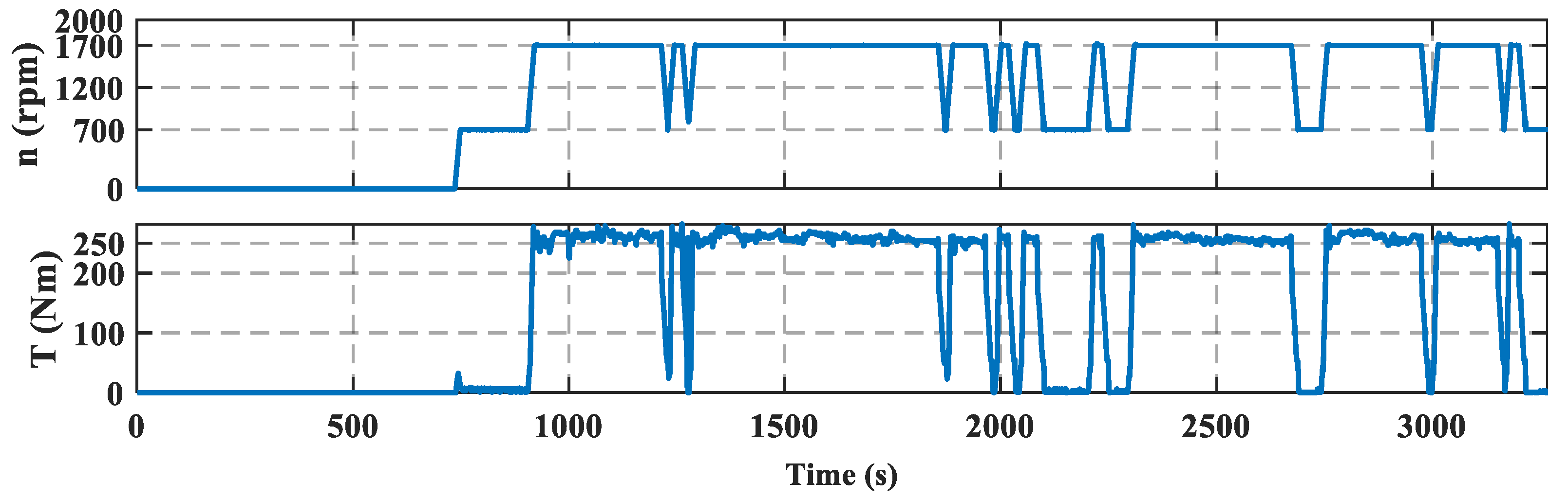 Applsci 11 00498 g005