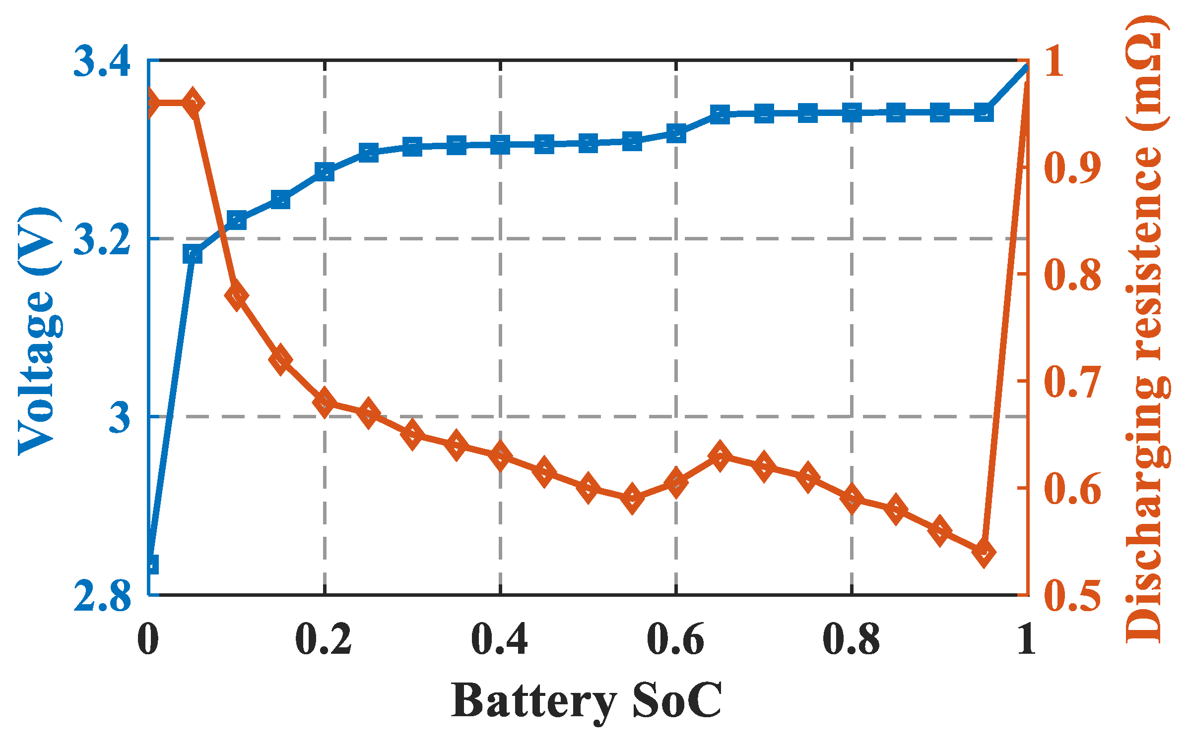 Applsci 11 00498 g008