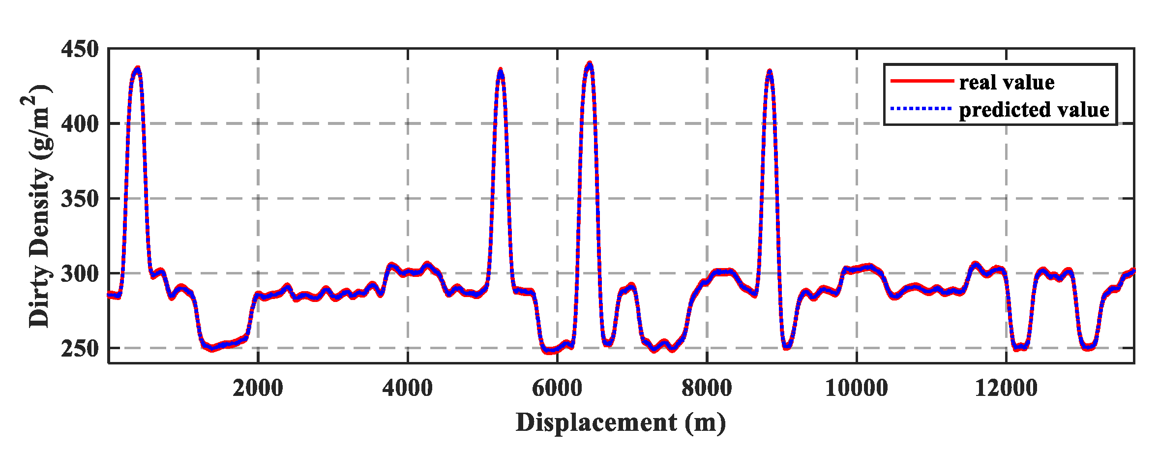 Applsci 11 00498 g016