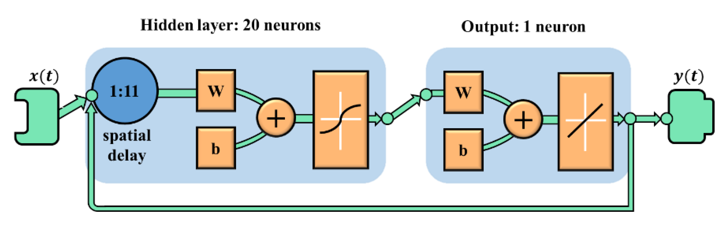Applsci 11 00498 g018