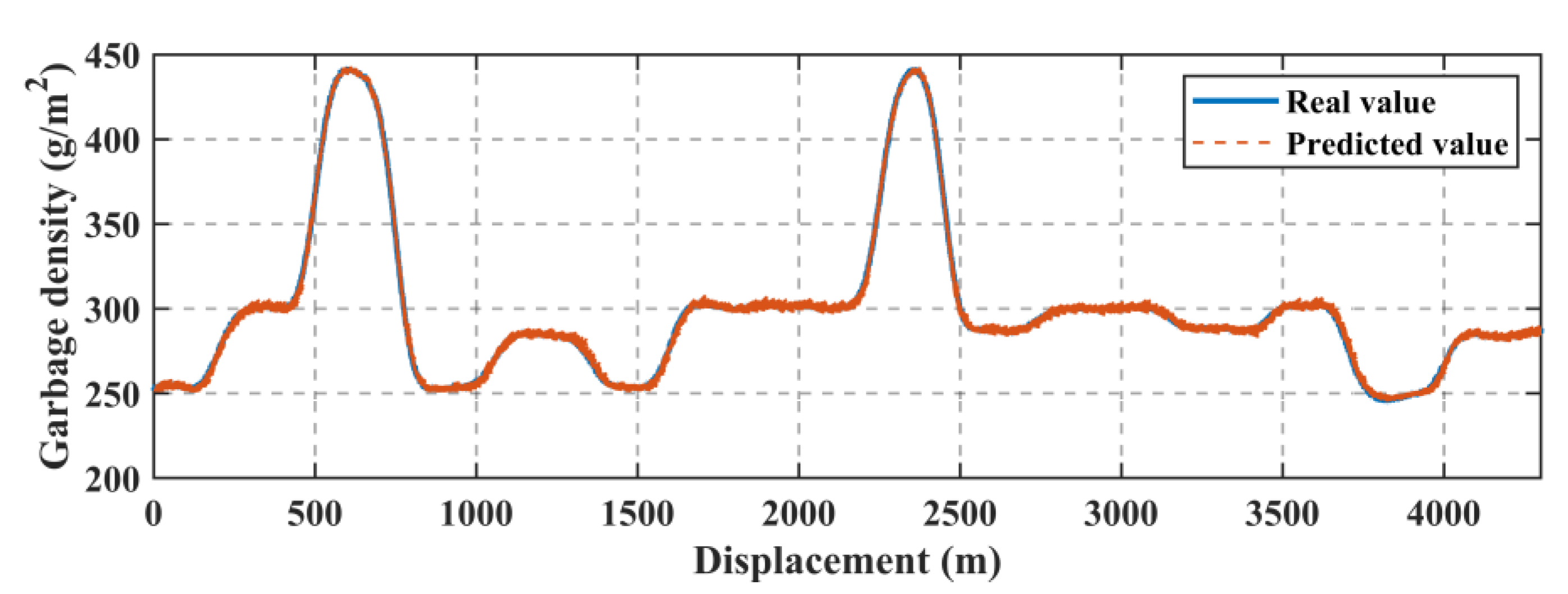 Applsci 11 00498 g019