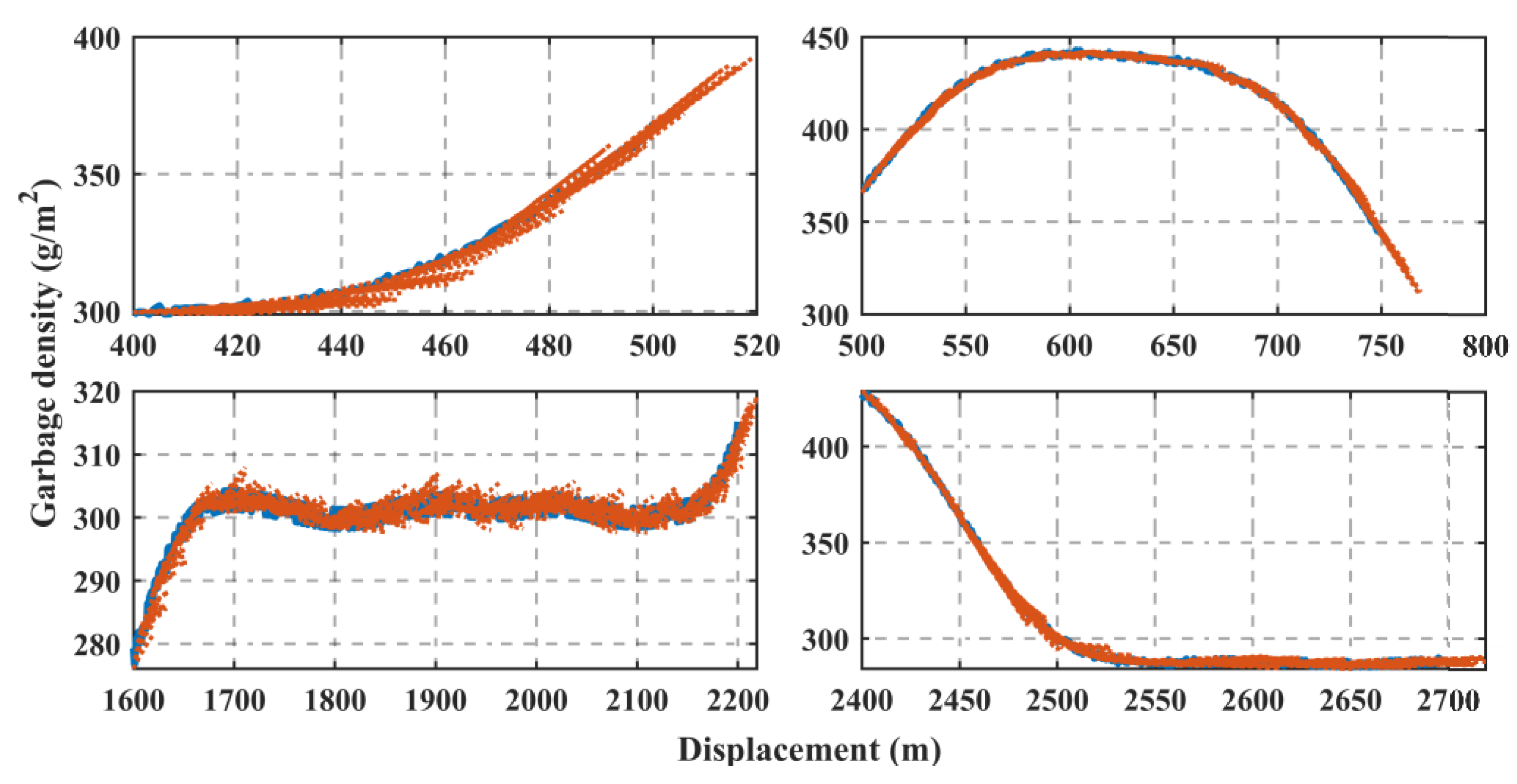 Applsci 11 00498 g020