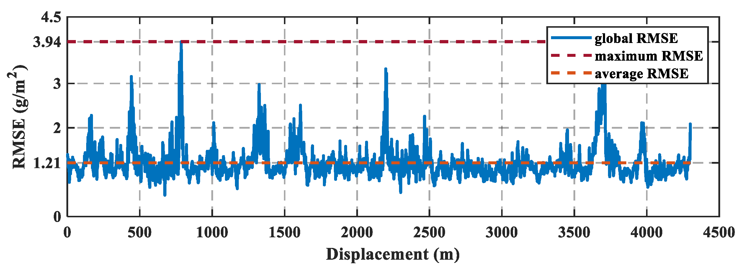 Applsci 11 00498 g021