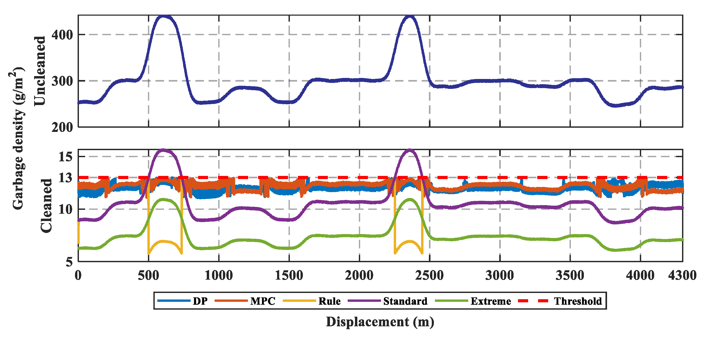 Applsci 11 00498 g025