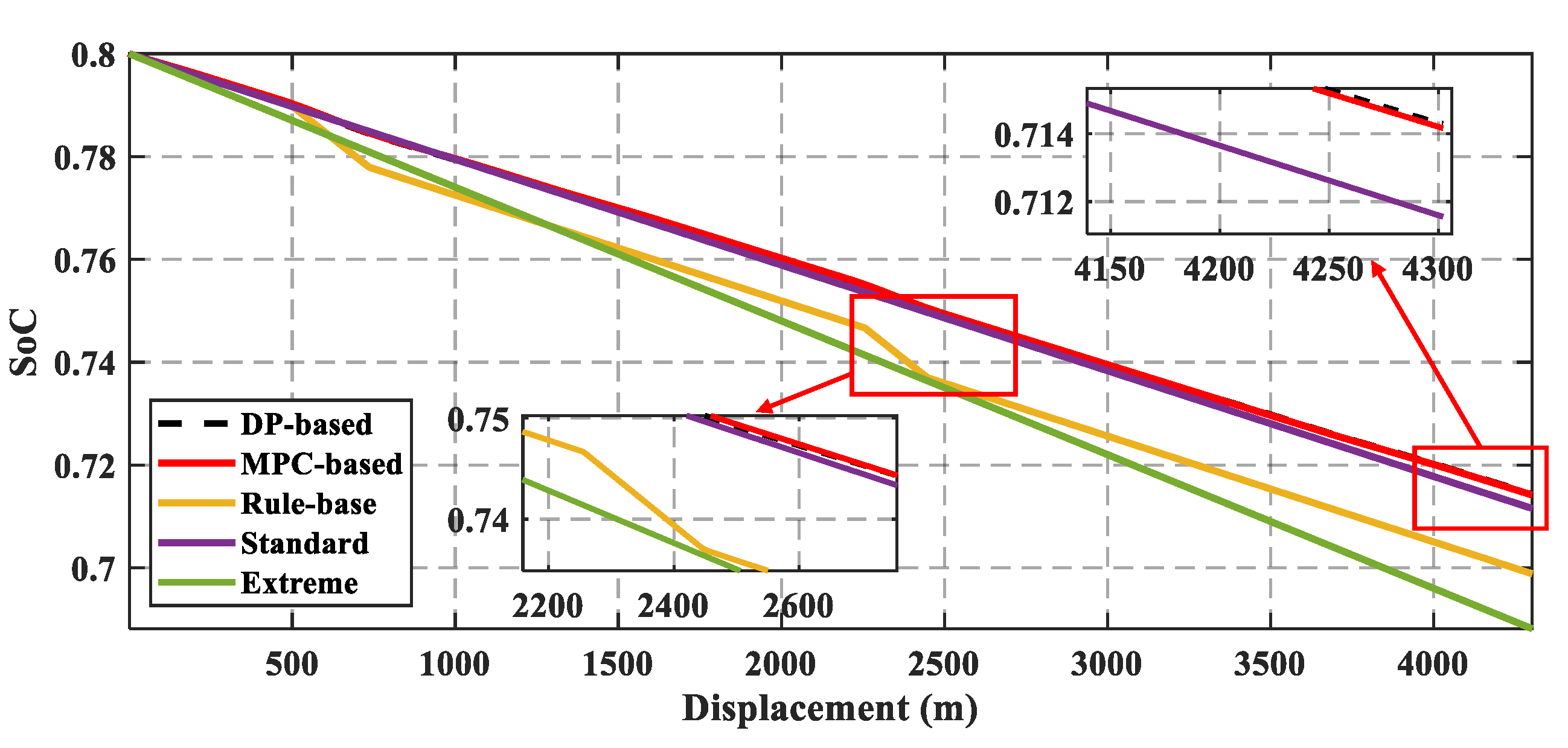Applsci 11 00498 g027