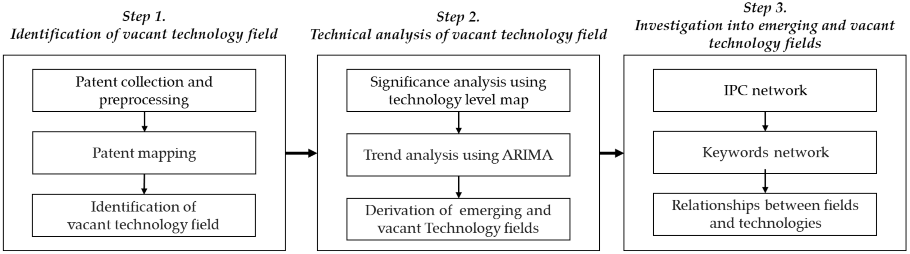 Applsci 11 00499 g001 Applsci 11 00499 g001