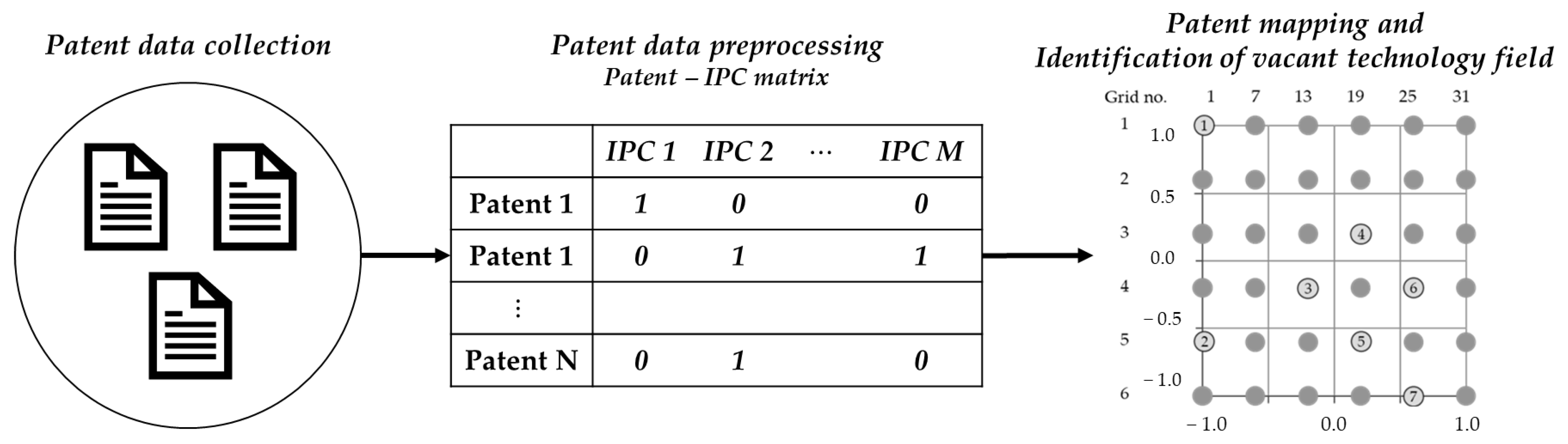 Applsci 11 00499 g002 Applsci 11 00499 g002