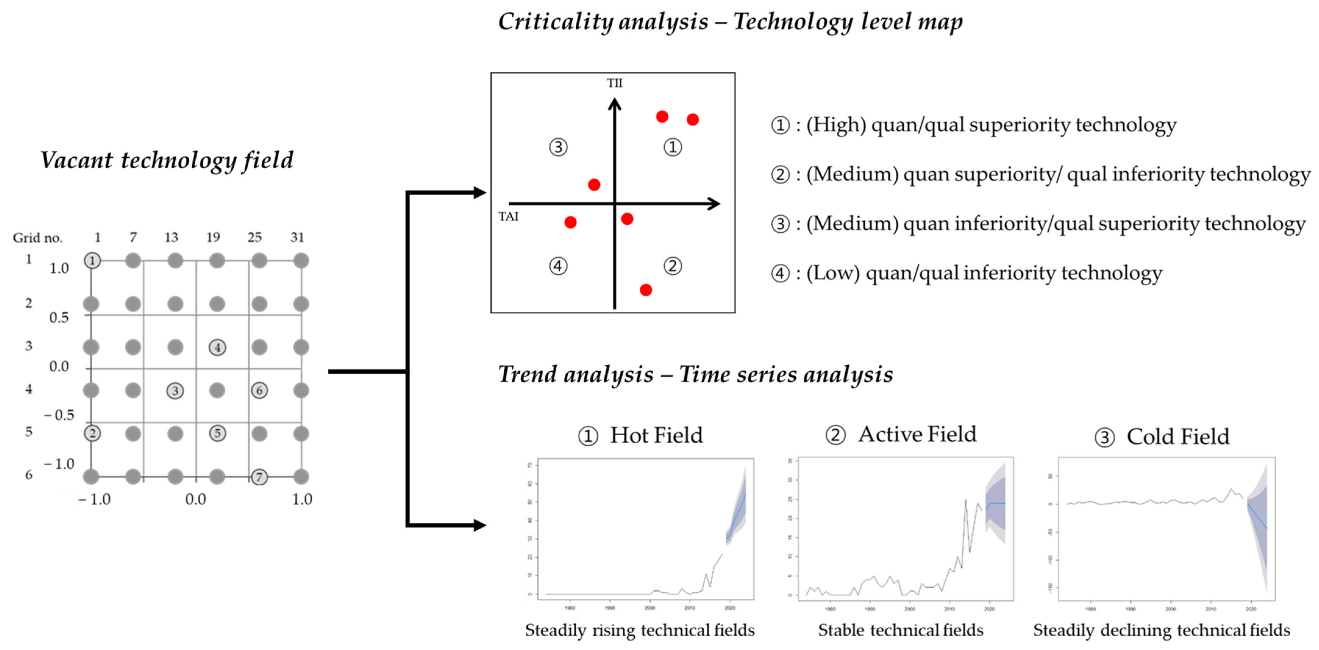 Applsci 11 00499 g003 Applsci 11 00499 g003