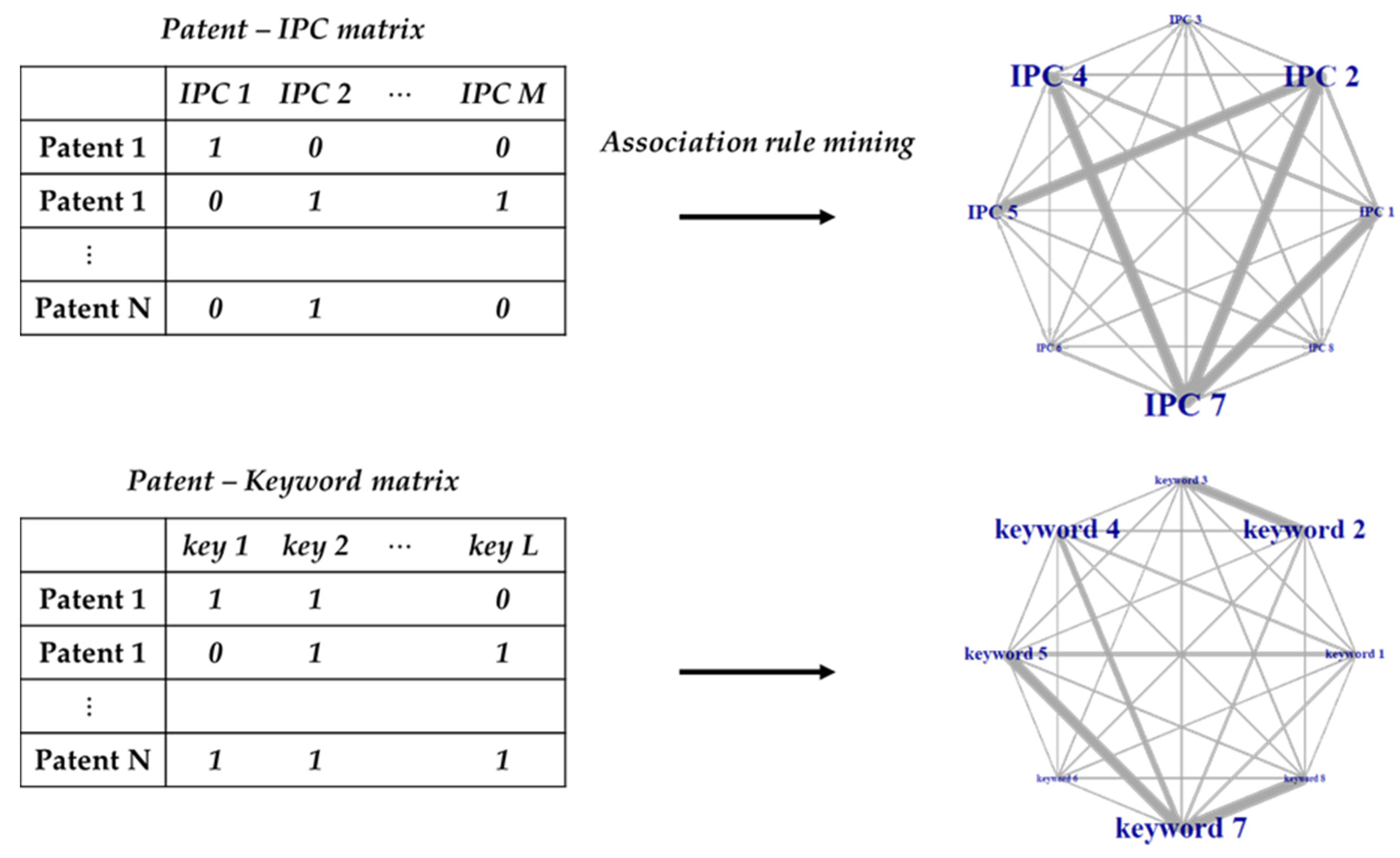 Applsci 11 00499 g004 Applsci 11 00499 g004