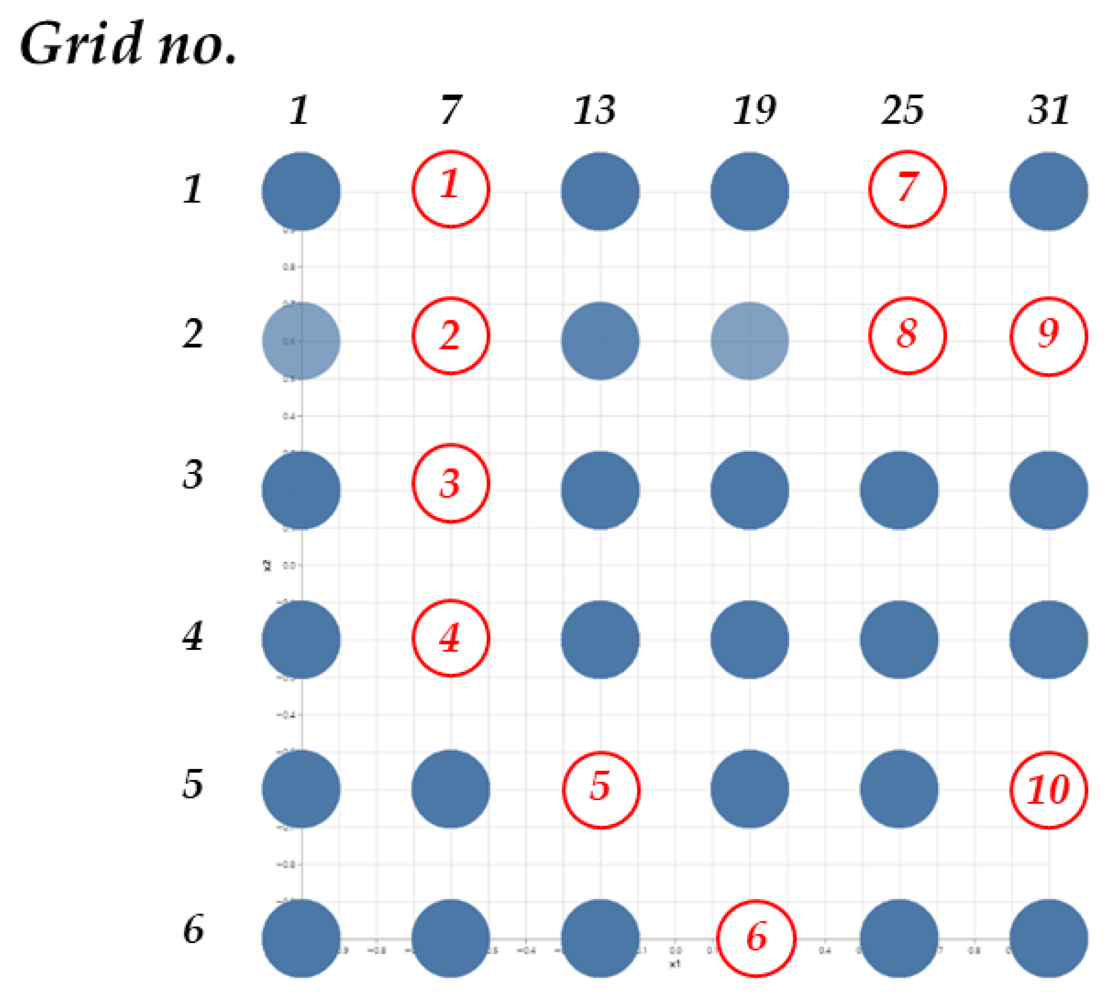 Applsci 11 00499 g005 Applsci 11 00499 g005