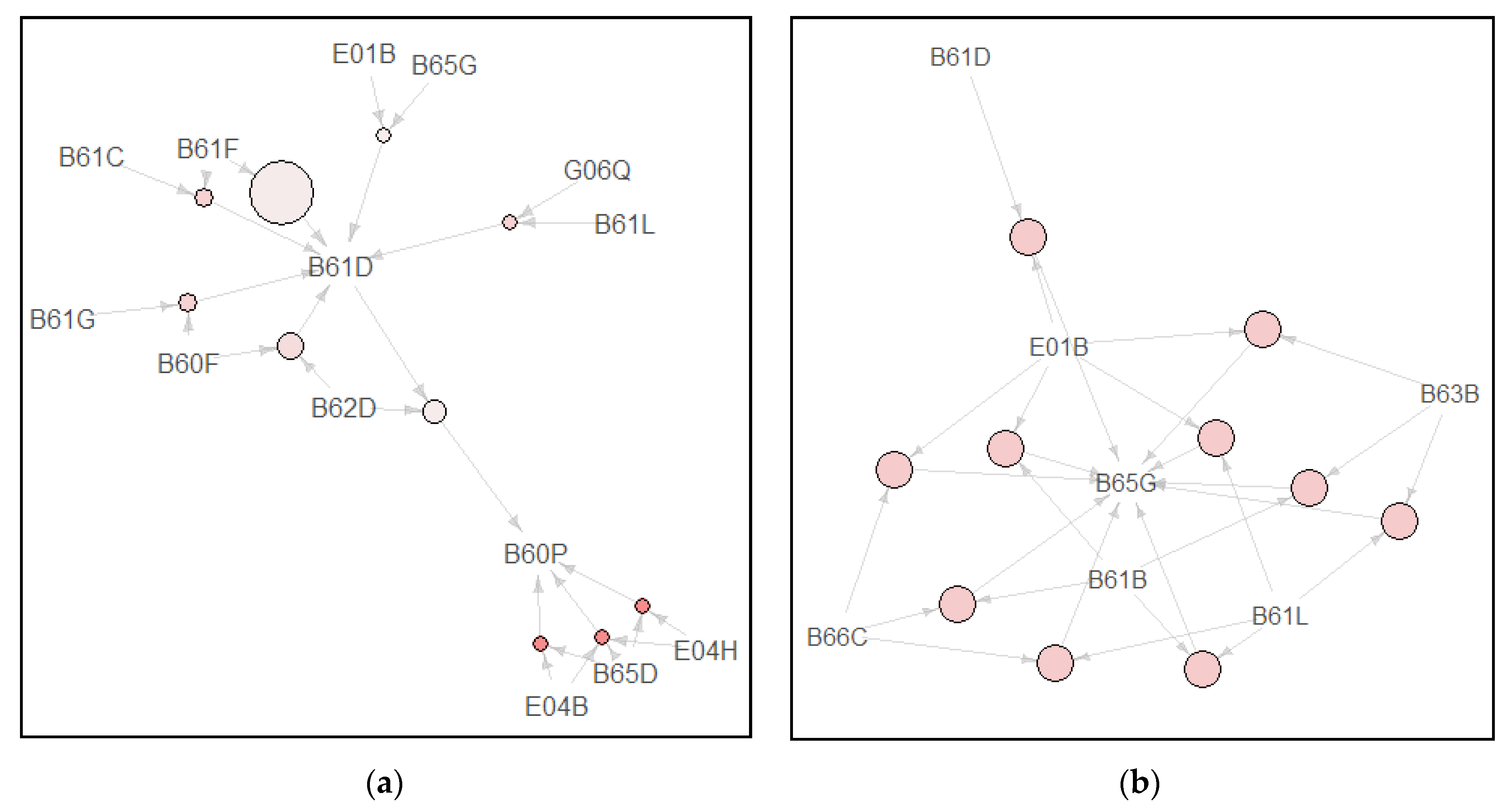 Applsci 11 00499 g007 Applsci 11 00499 g007
