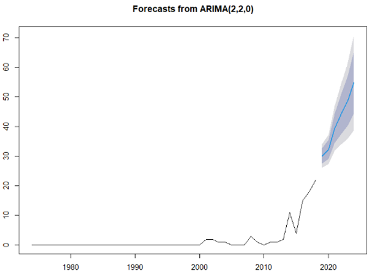 Applsci 11 00499 i001 Applsci 11 00499 i001