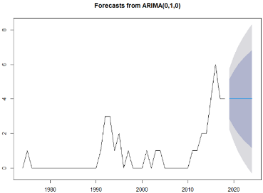 Applsci 11 00499 i002 Applsci 11 00499 i002