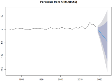 Applsci 11 00499 i004 Applsci 11 00499 i004