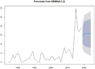 Applsci 11 00499 i006 Applsci 11 00499 i006