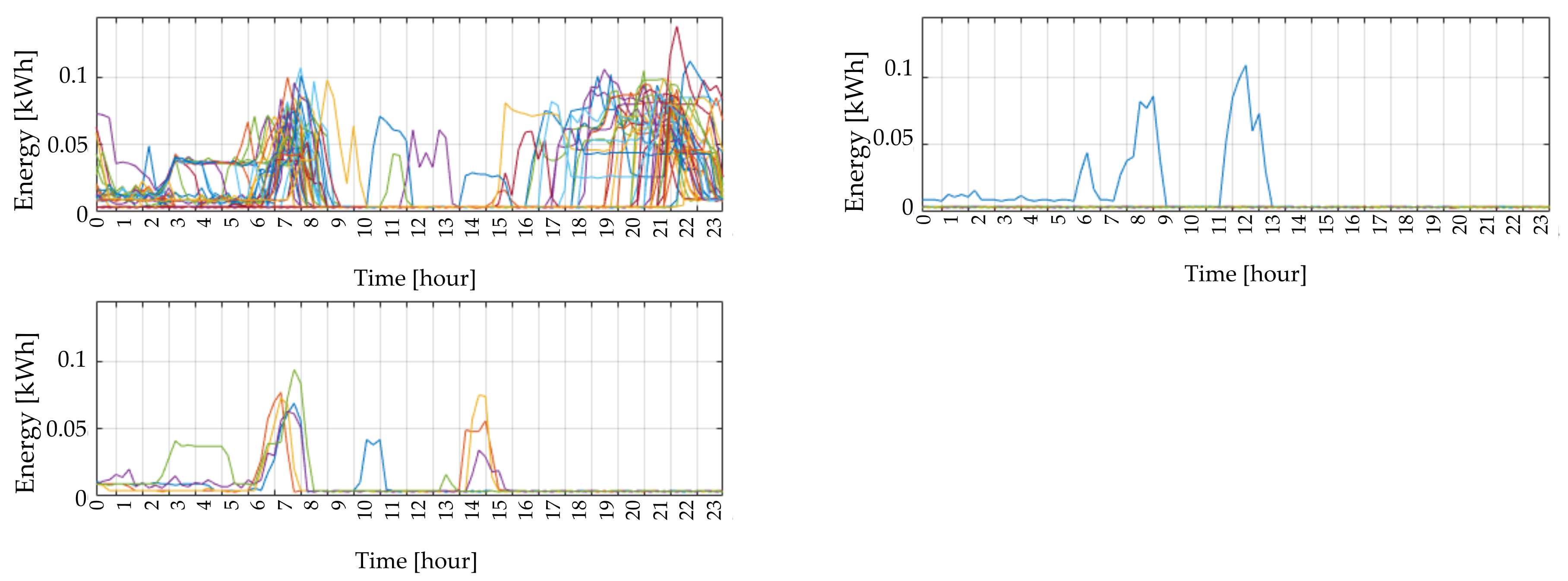 Applsci 11 00500 g006