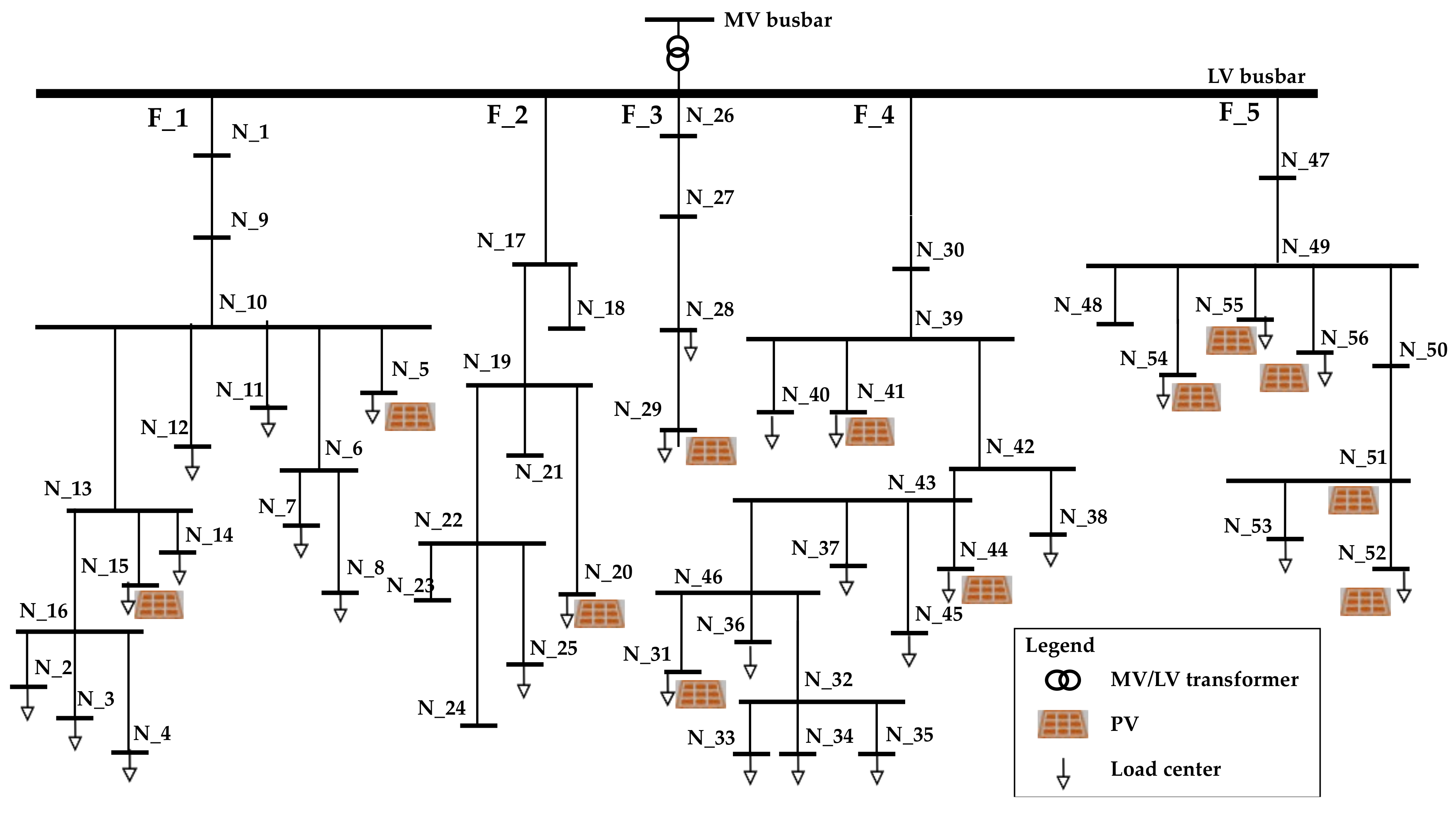 Applsci 11 00500 g017