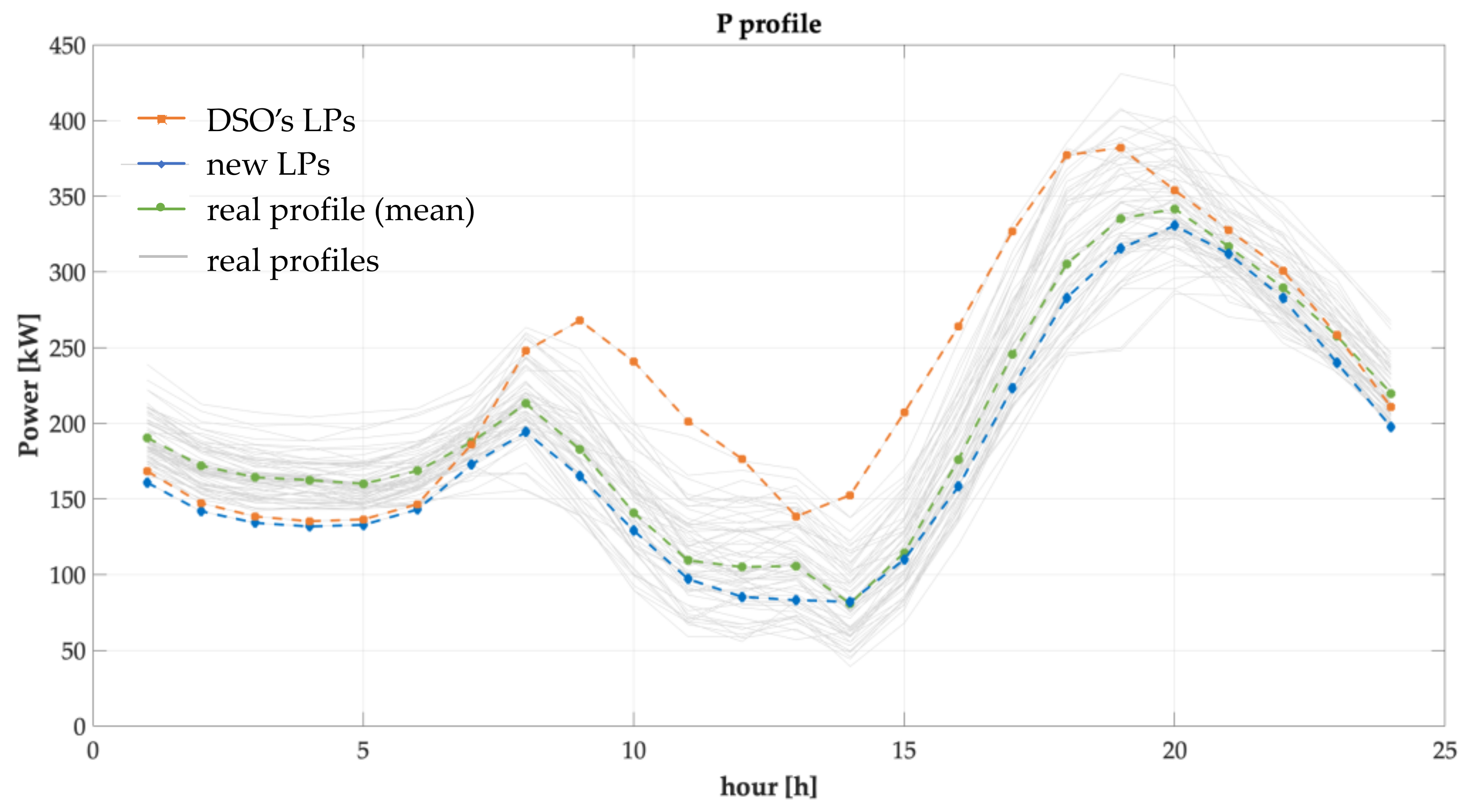 Applsci 11 00500 g018